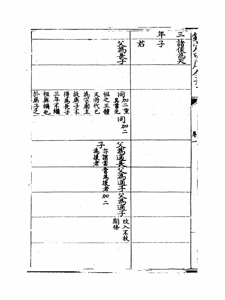读礼通考(清·徐乾学) (4)