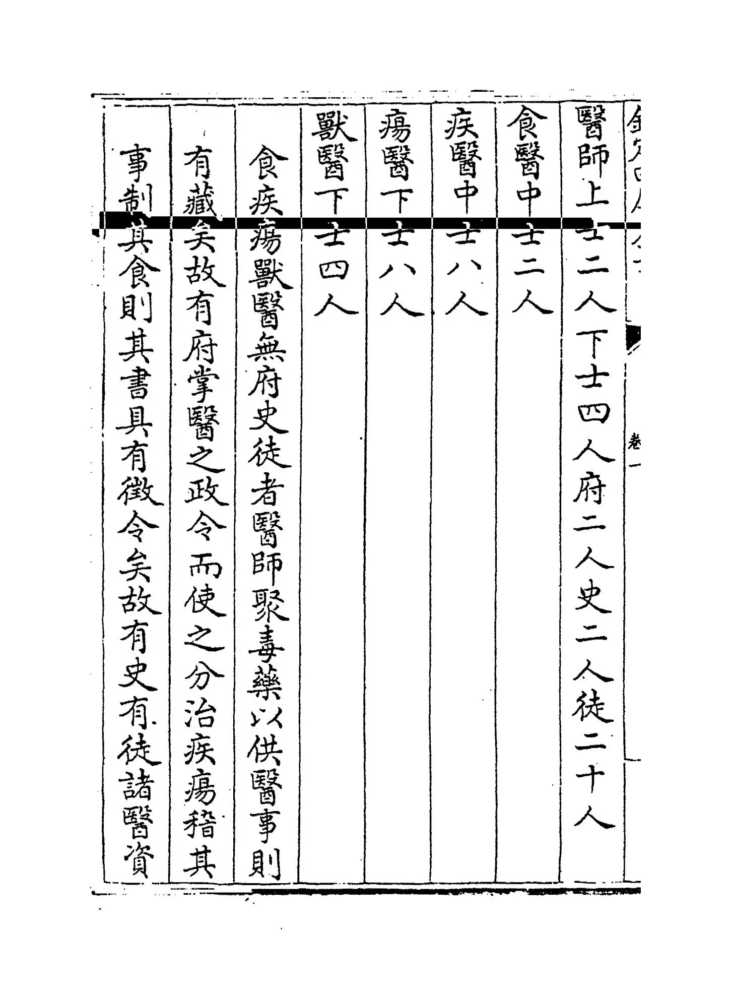 周官新义(宋·王安石) (12)