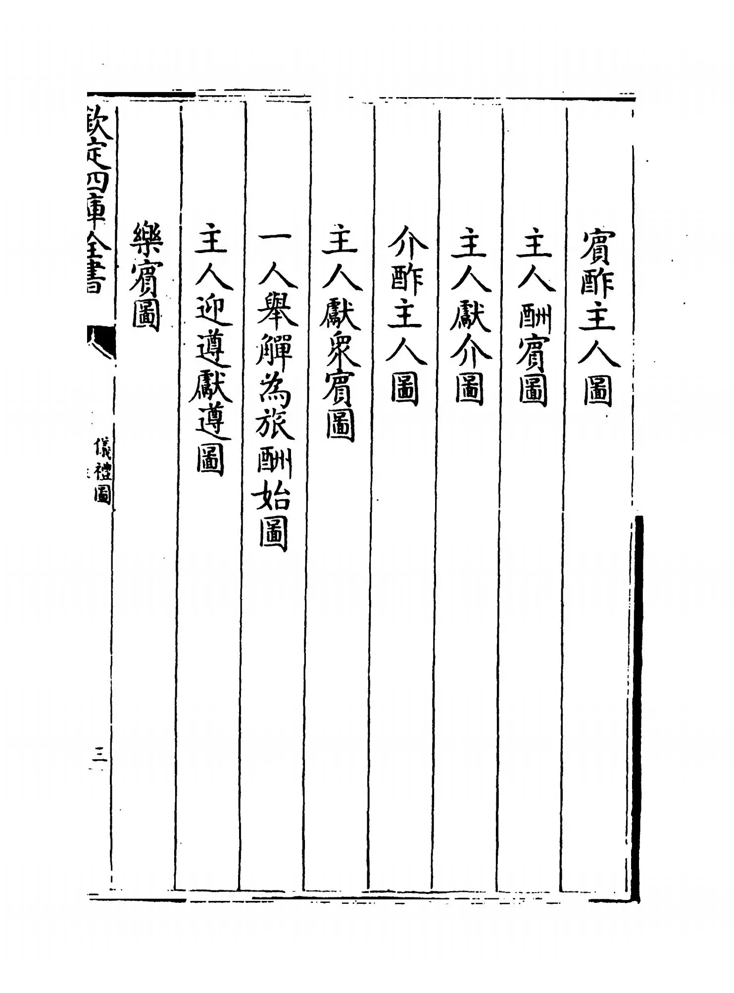 仪礼图(宋·杨复) (5)