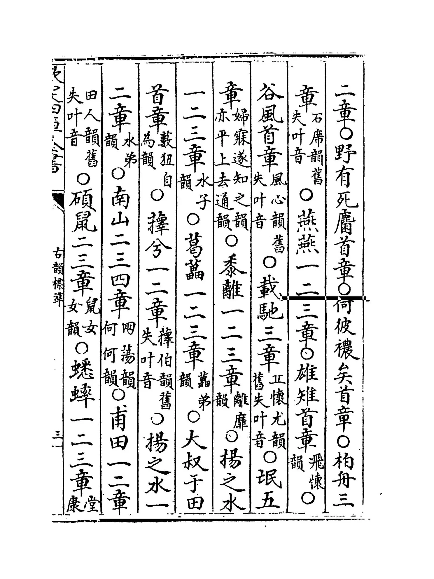 古韵标准(清·江永) (5)