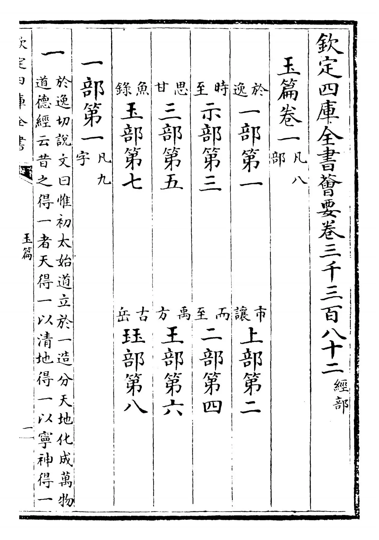 玉篇(梁·顾野王) (1)