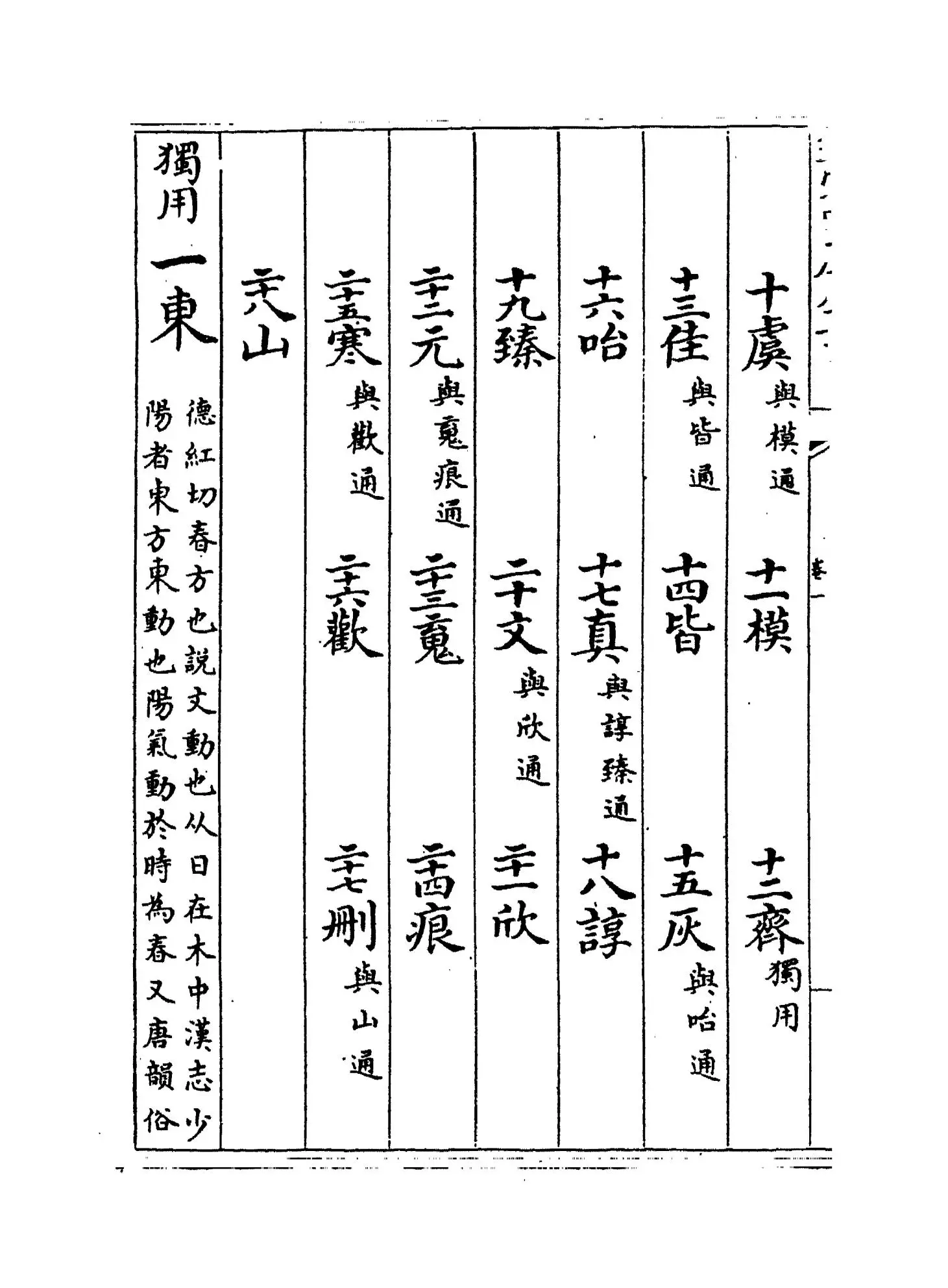 增修互注礼部韵略(宋·毛晃) (2)