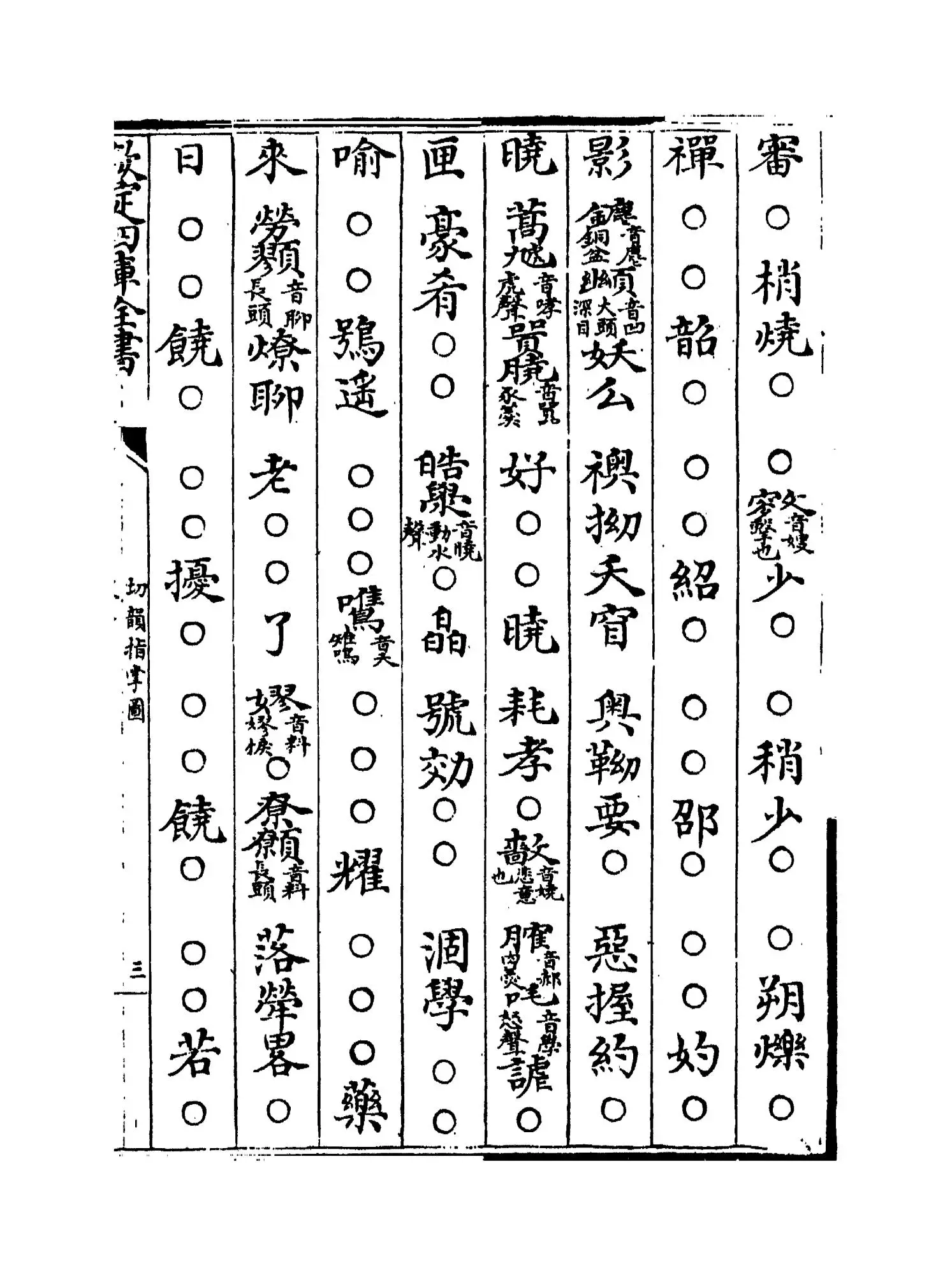 切韵指掌图(宋·司马光) (5)