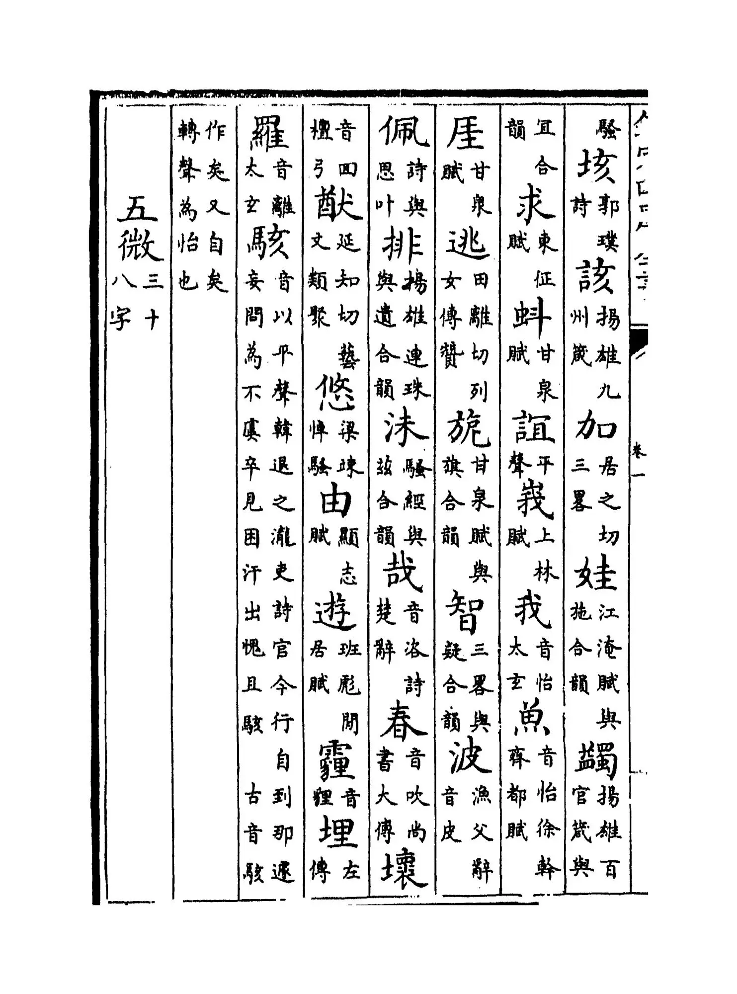 古音丛目(明·杨慎) (8)