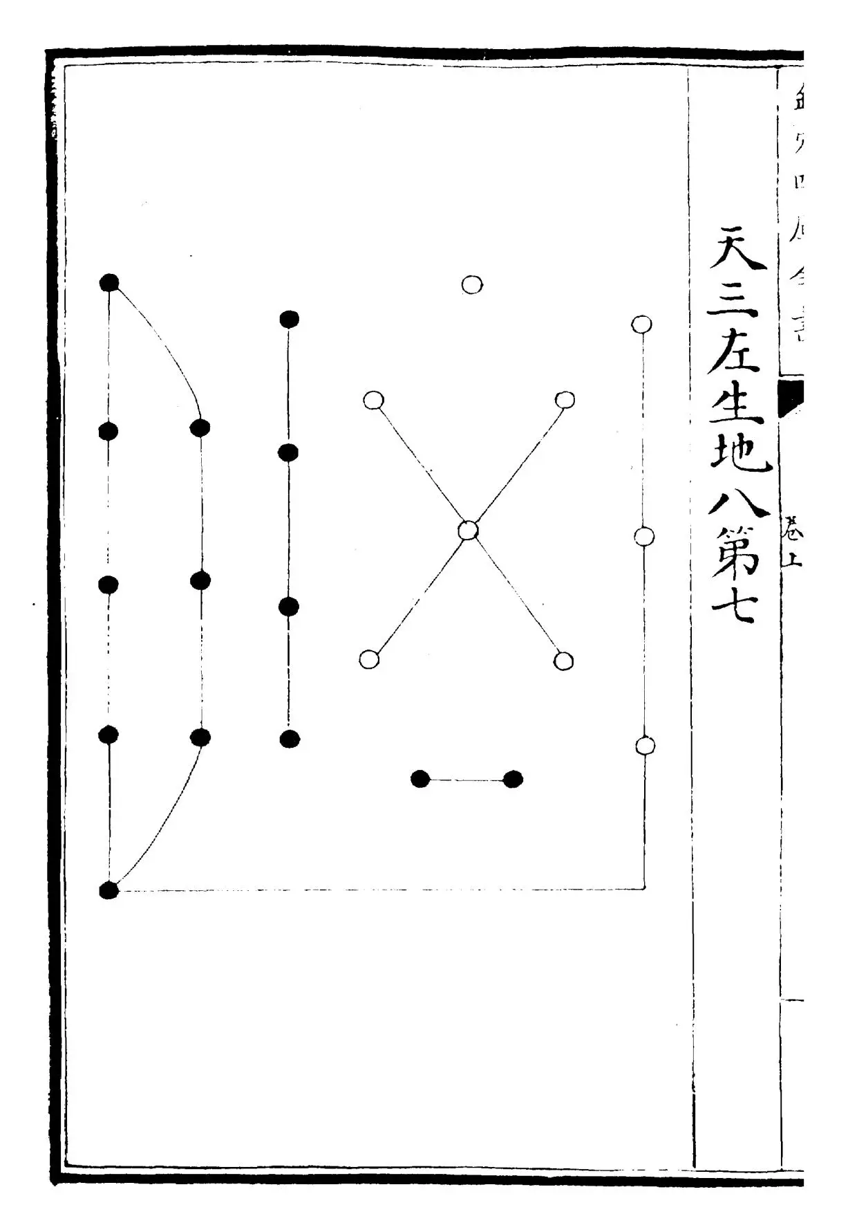 易数钩隐图(宋·刘牧) (8)