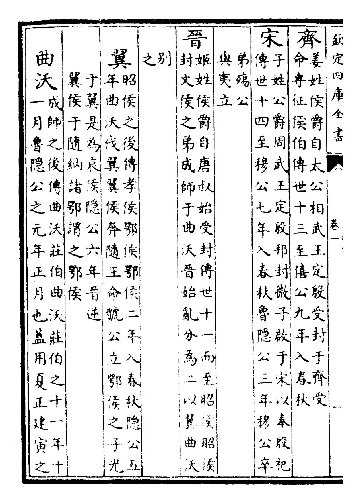 春秋传(宋·胡安国) (2)