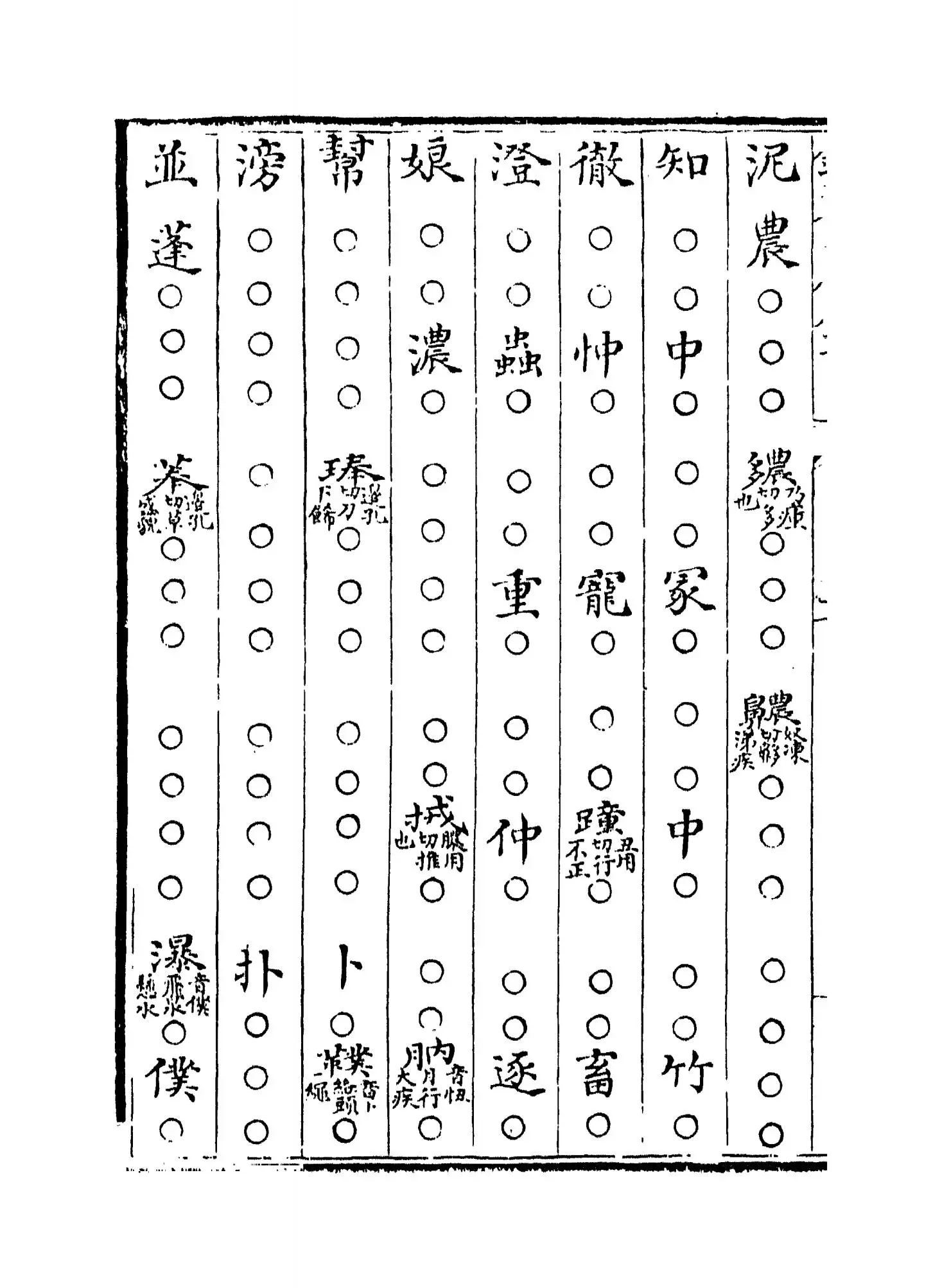 切韵指掌图(宋·司马光) (8)