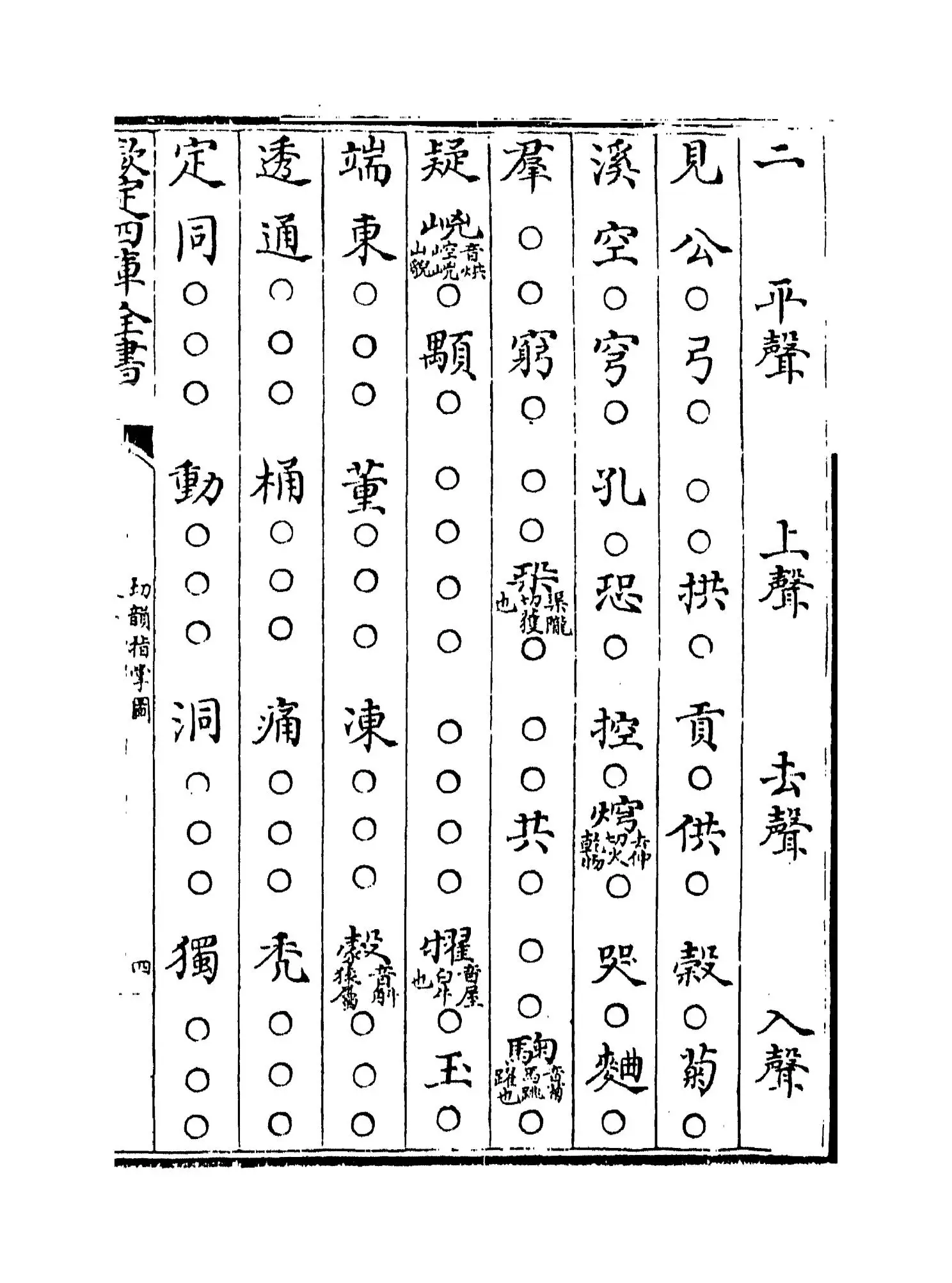 切韵指掌图(宋·司马光) (7)
