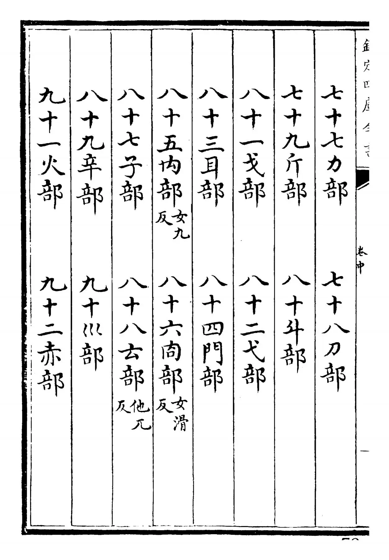 五经文字(唐·张参) (5)