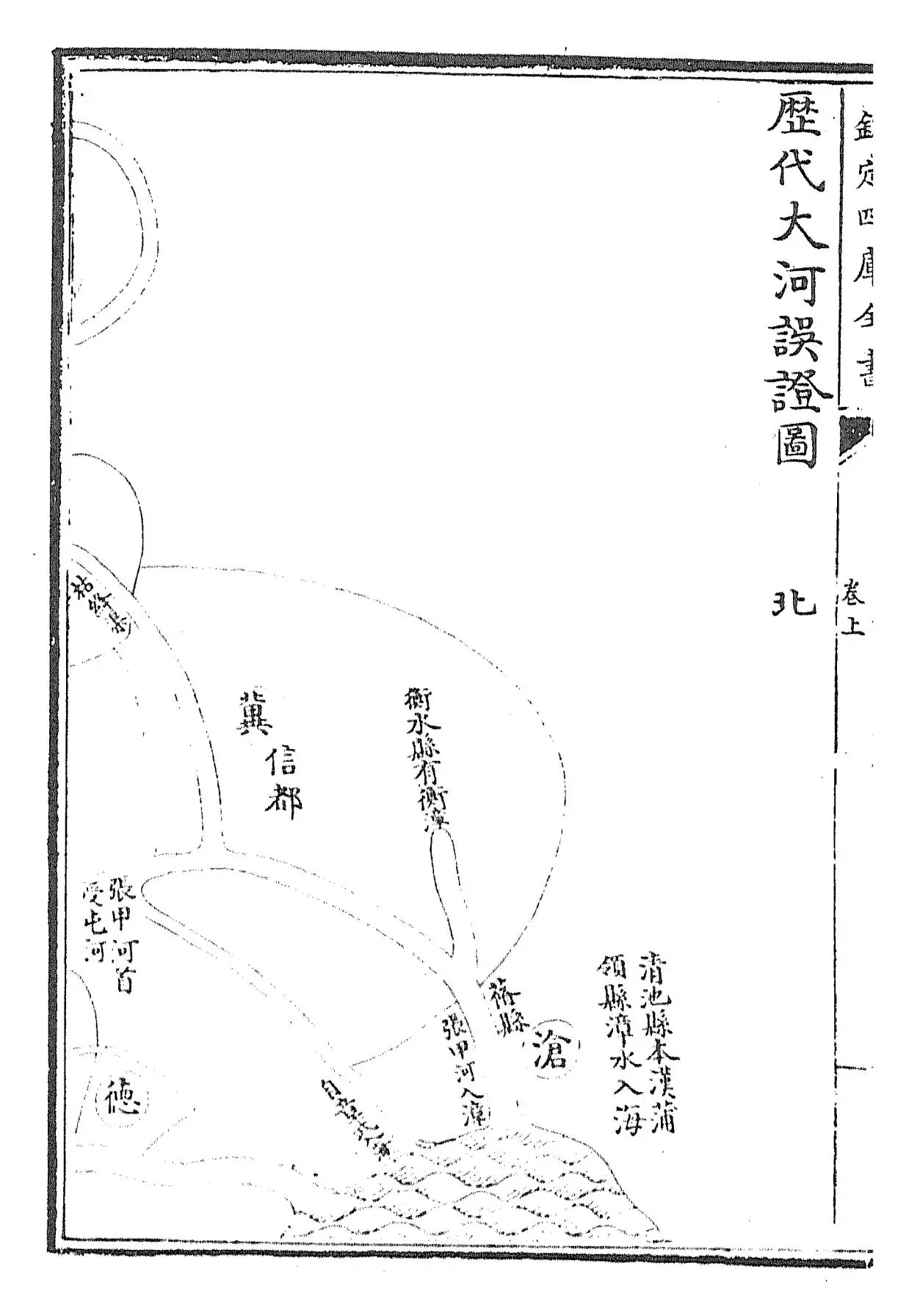禹贡山川地理图(宋·程大昌) (6)