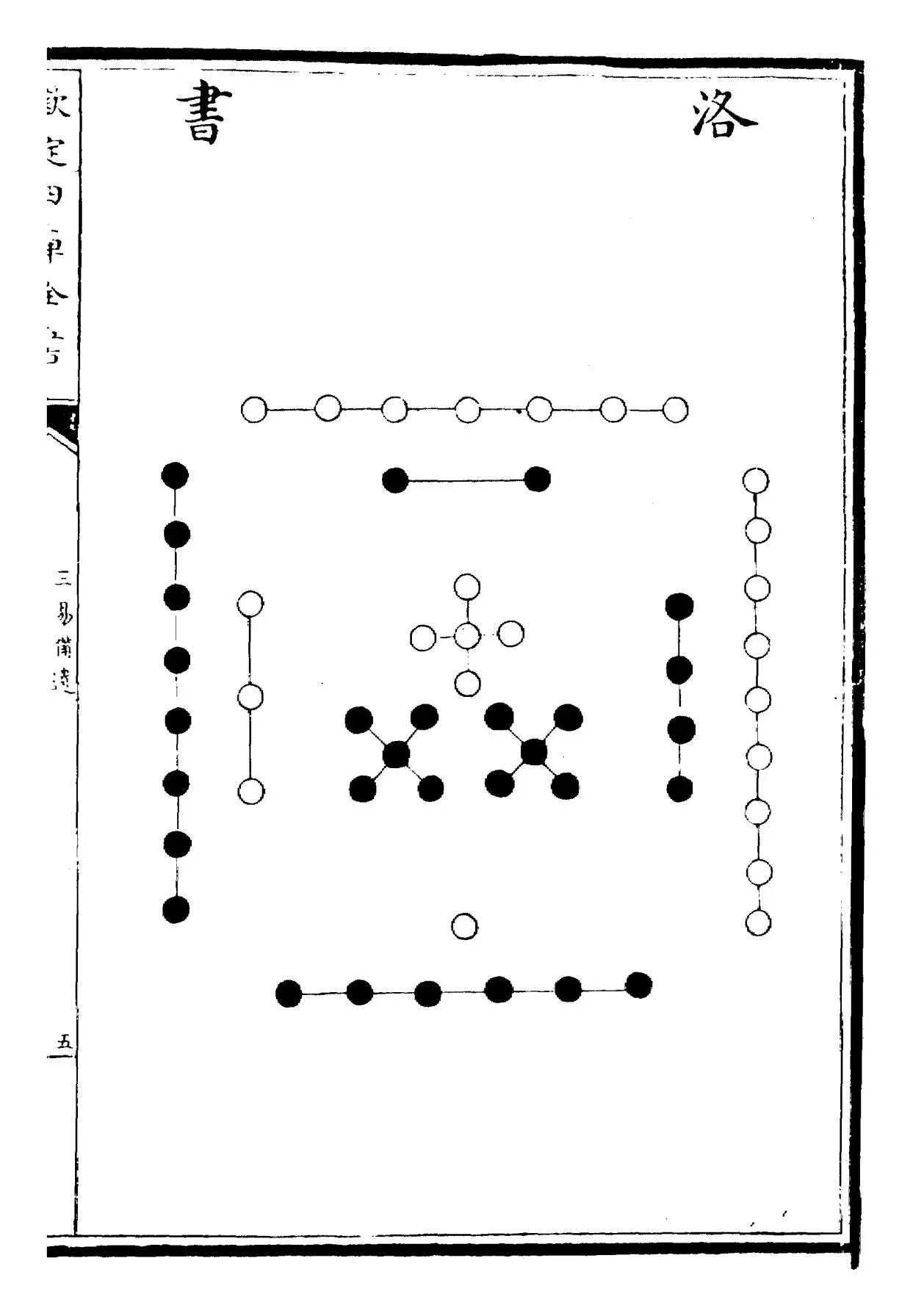 三易备遗(宋·朱元升) (7)