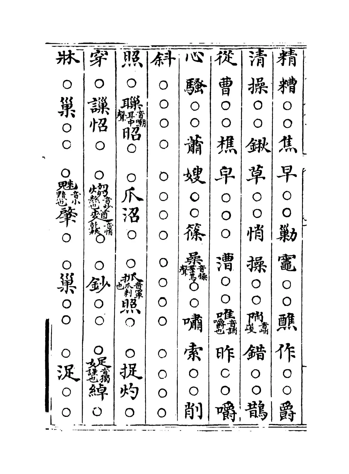 切韵指掌图(宋·司马光) (4)