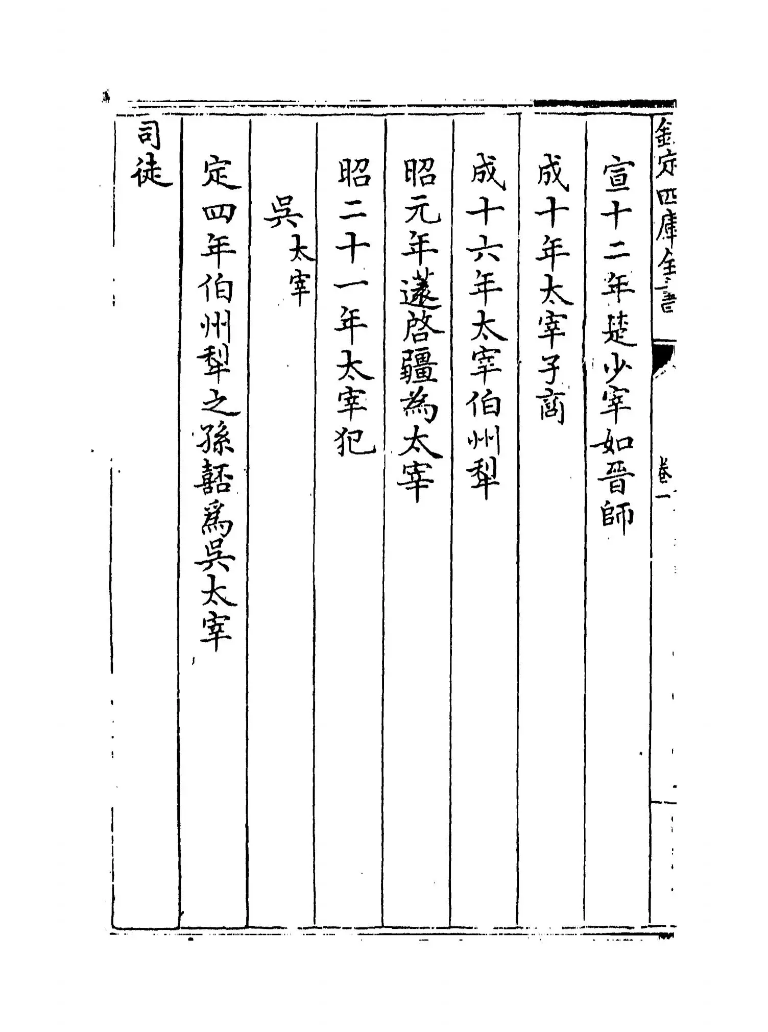 春秋识小录(清·程廷祚) (6)