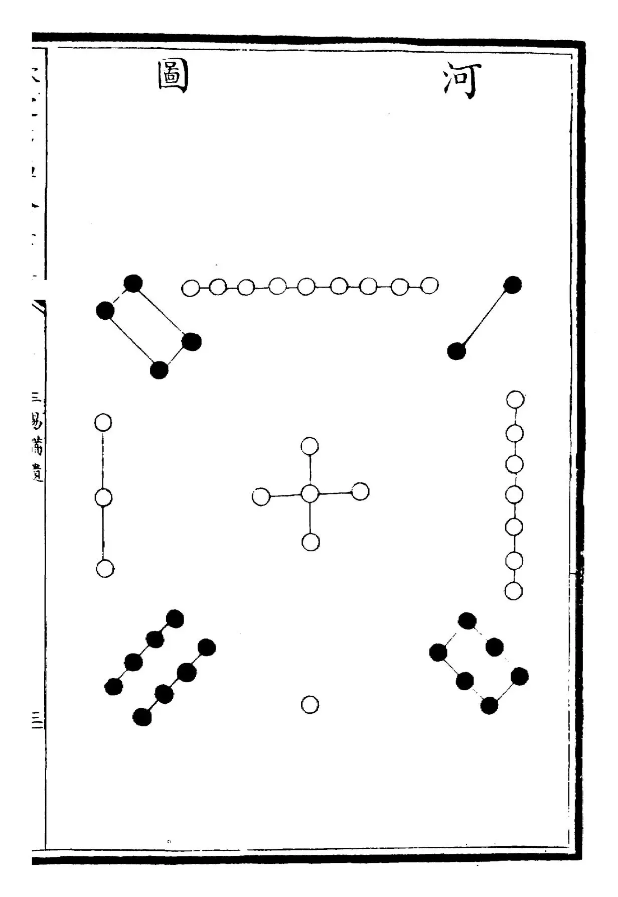 三易备遗(宋·朱元升) (5)