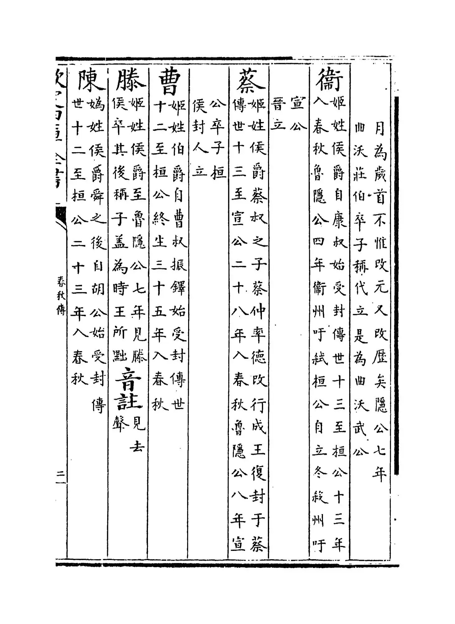 胡氏春秋传(宋·胡安国) (3)