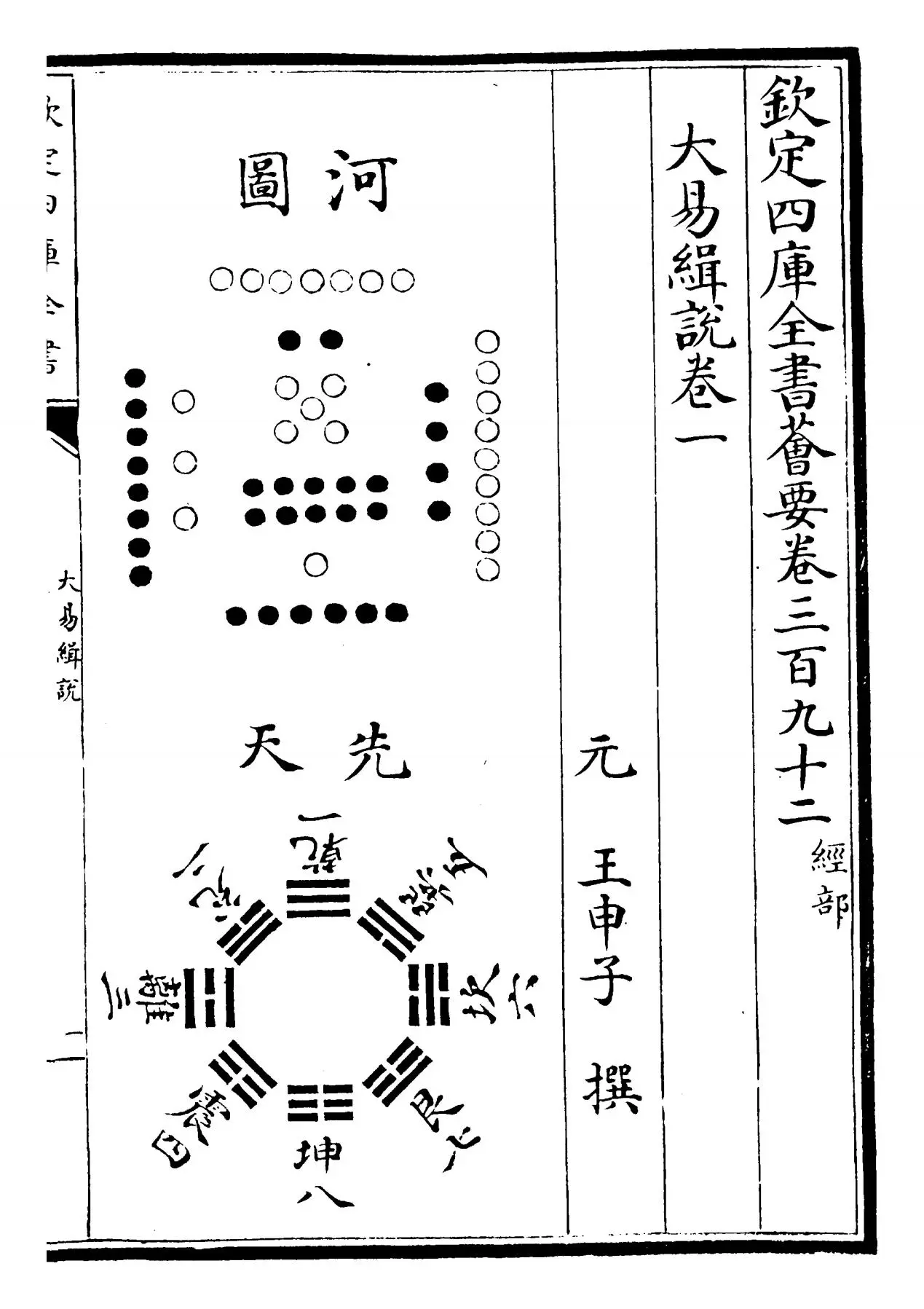 大易辑说(元·王申子) (8)