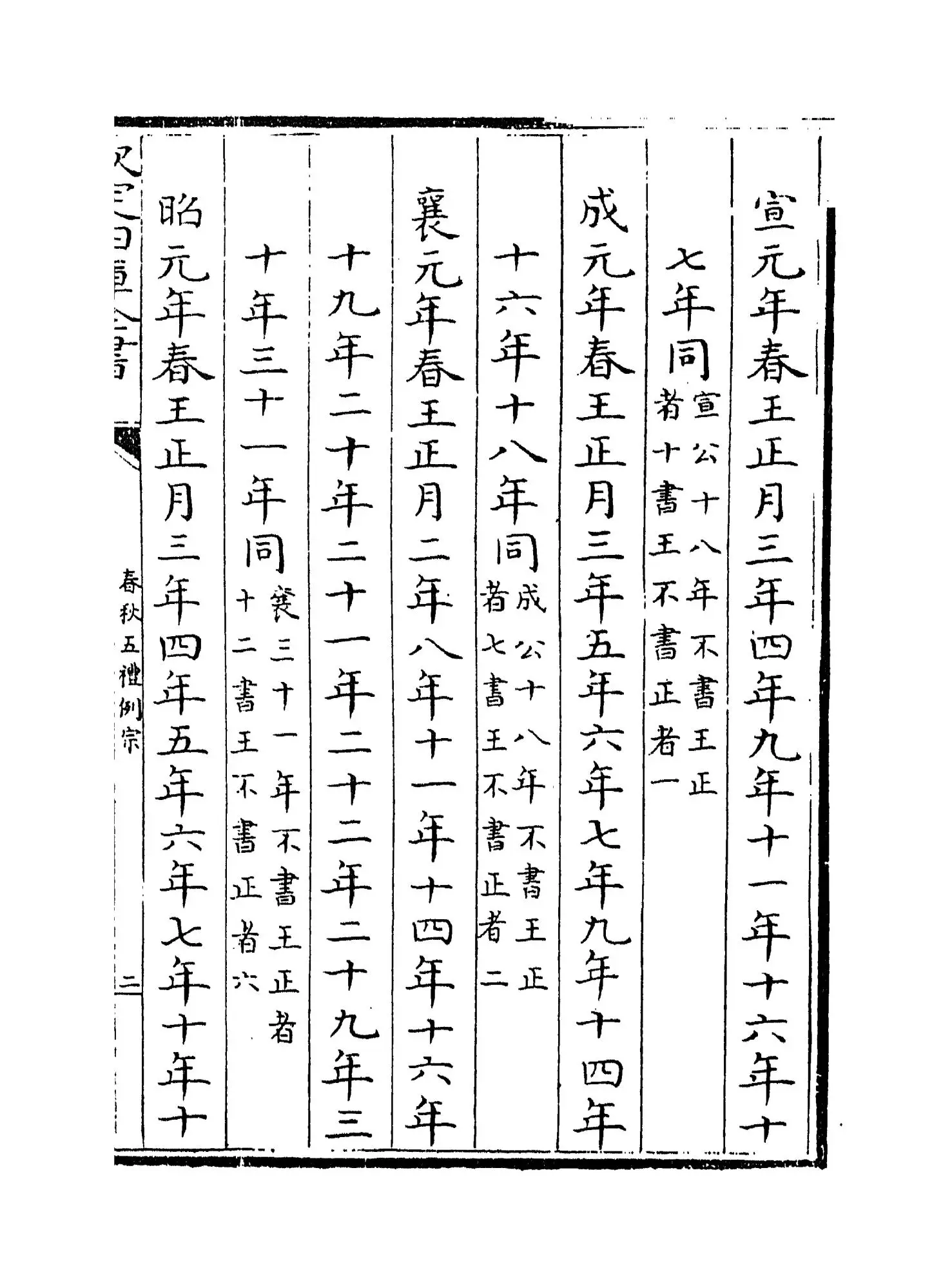 春秋五礼例宗(宋·张大亨) (3)