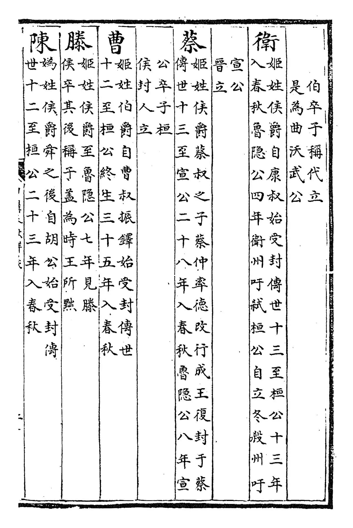 日讲春秋解义(清·库勒纳) (3)