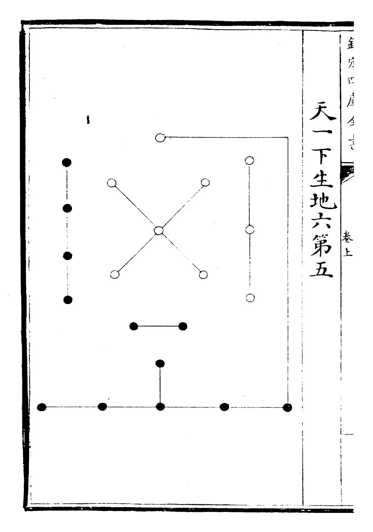 易数钩隐图(宋·刘牧) (6)