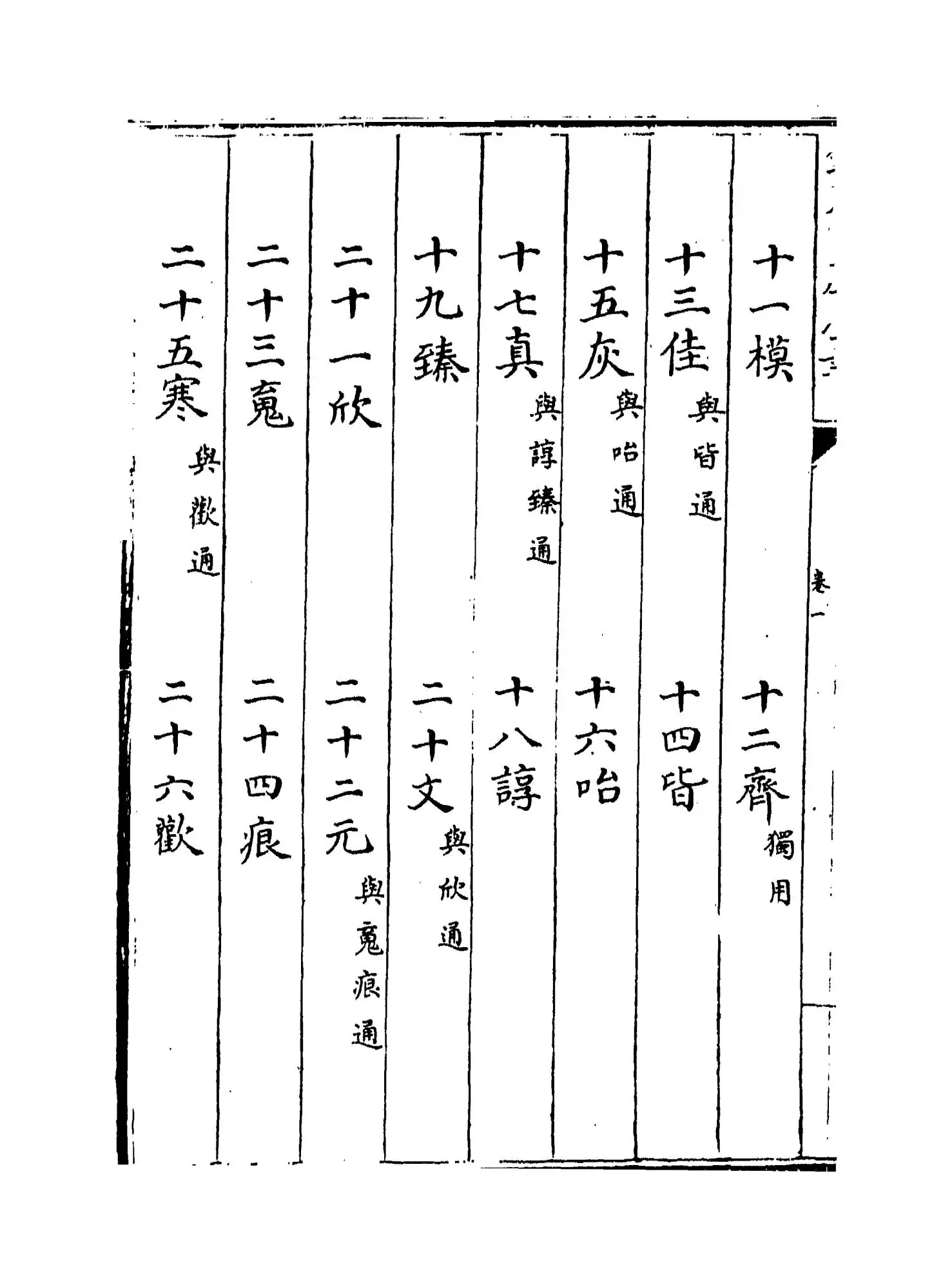 附释文互注礼部韵略(宋·丁度) (2)