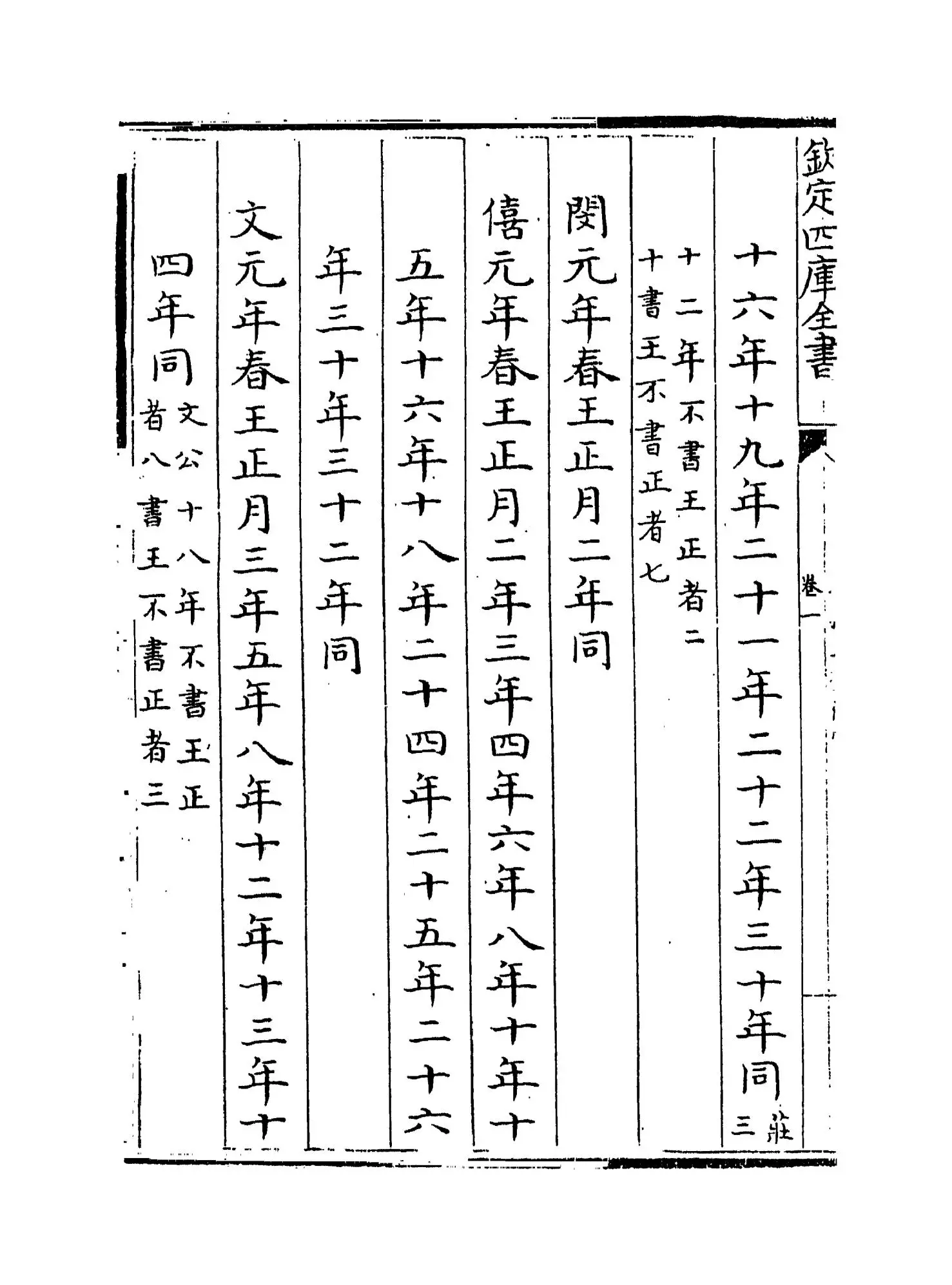 春秋五礼例宗(宋·张大亨) (2)