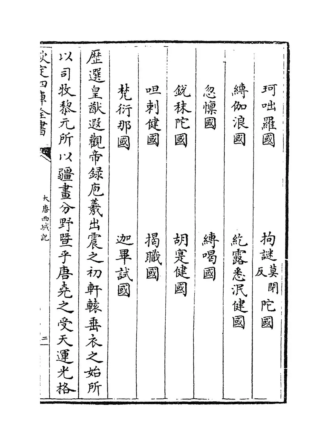 大唐西域记(唐·释辩机) (3)