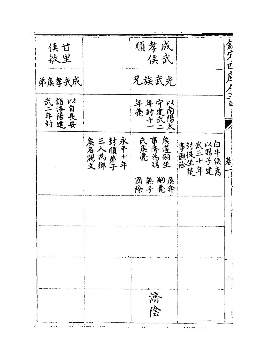 补后汉书年表(宋·熊方) (8)