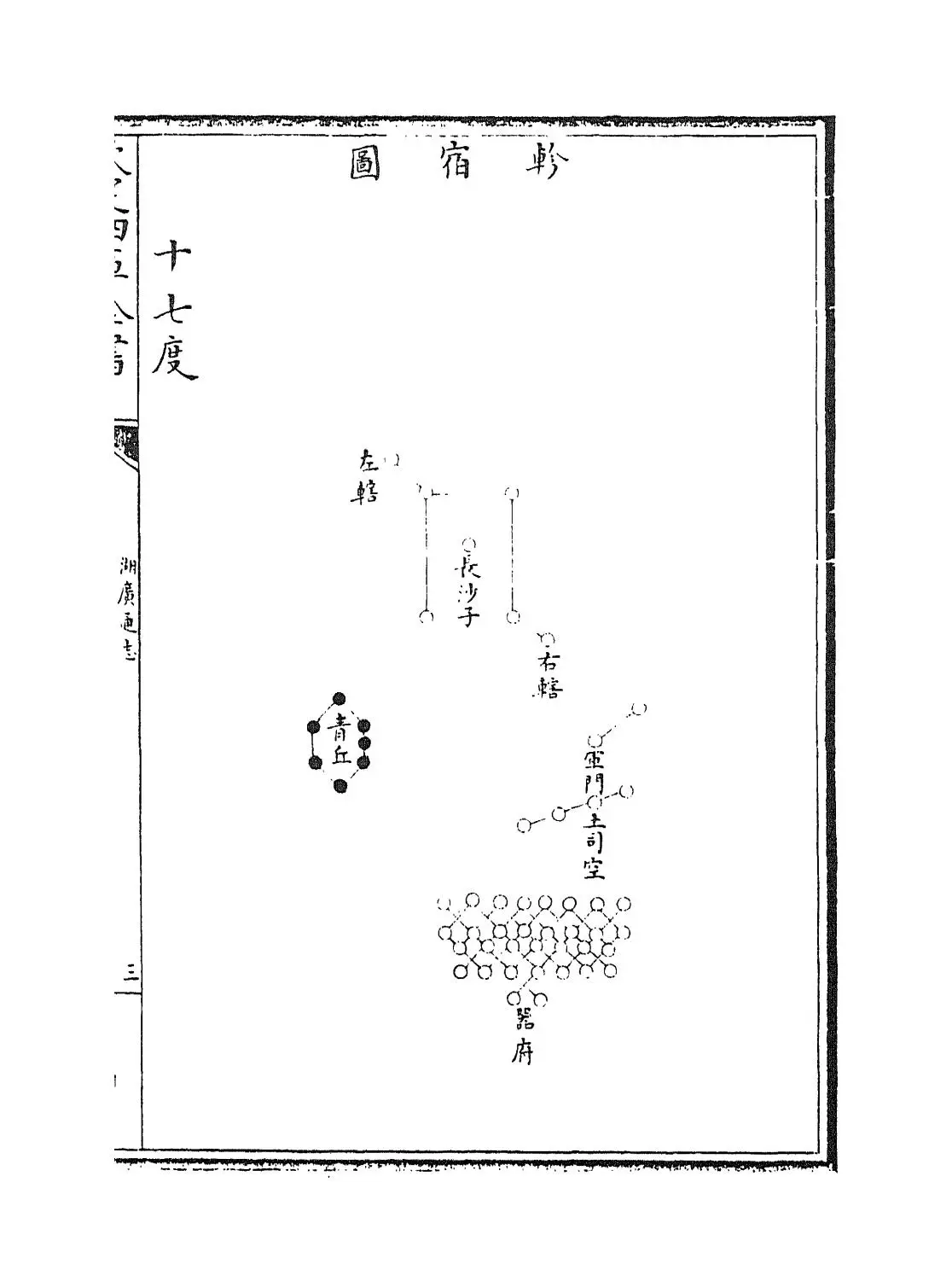 湖广通志(清·夏力恕) (5)