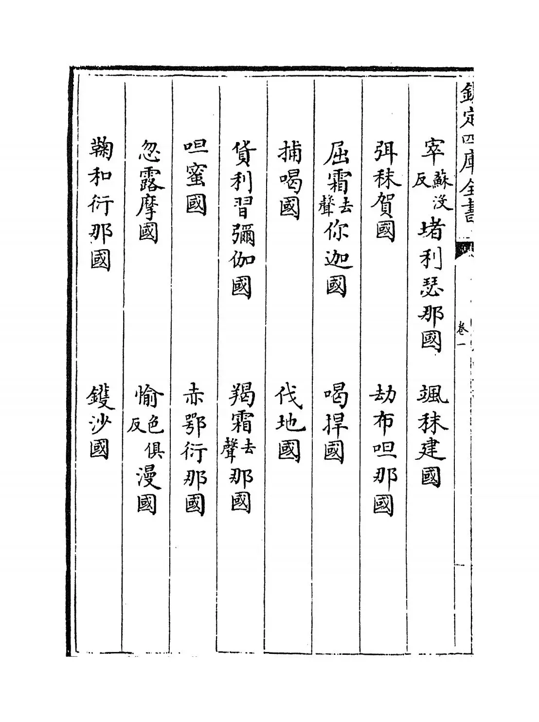 大唐西域记(唐·释辩机) (2)