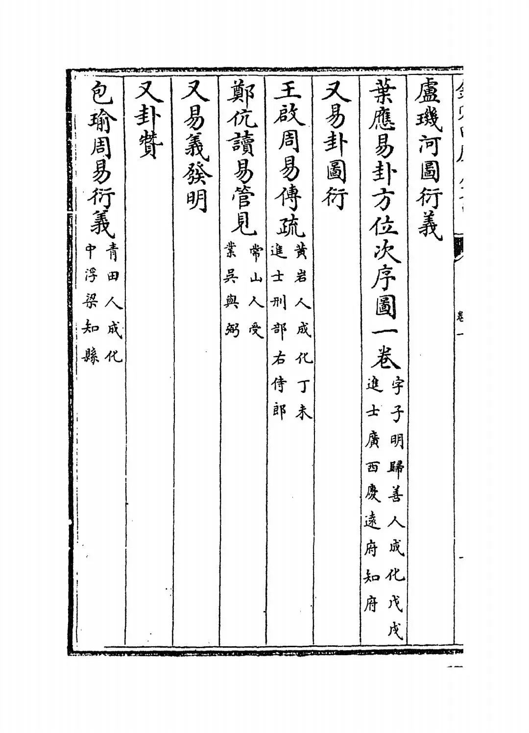 千顷堂书目(清·黄虞稷) (8)