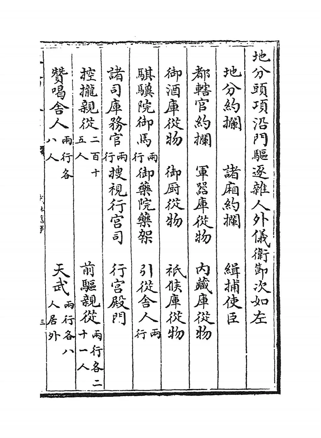 武林旧事(宋·周密) (5)