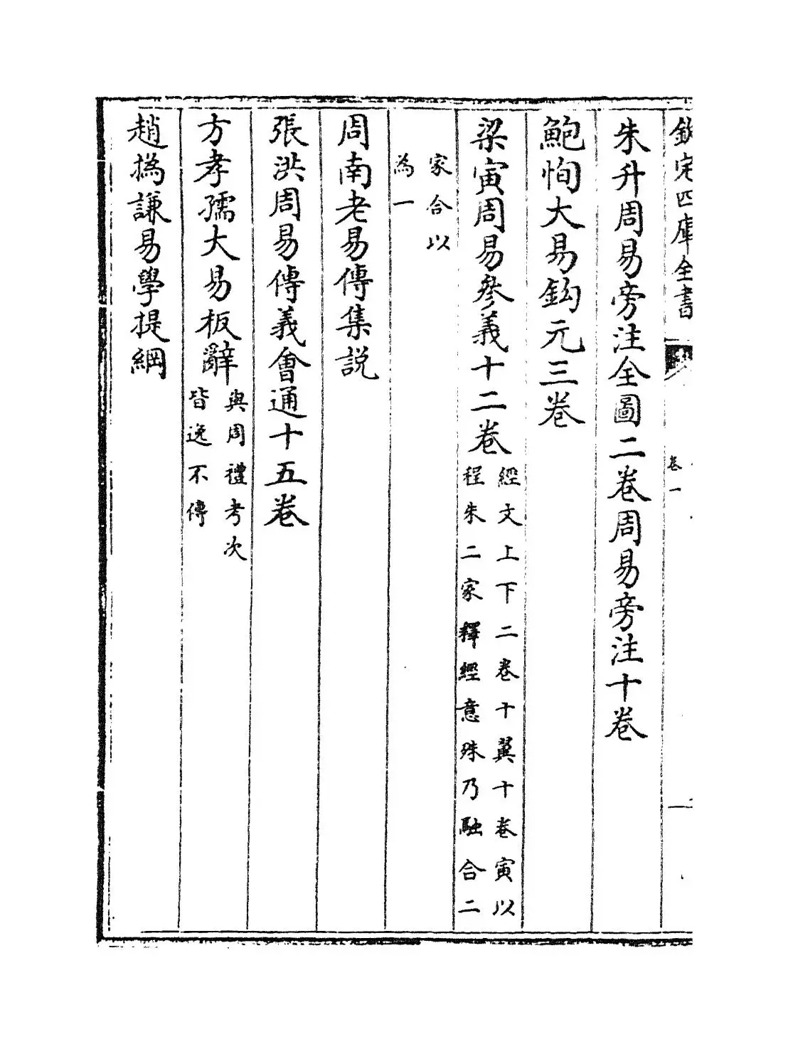 千顷堂书目(清·黄虞稷) (2)