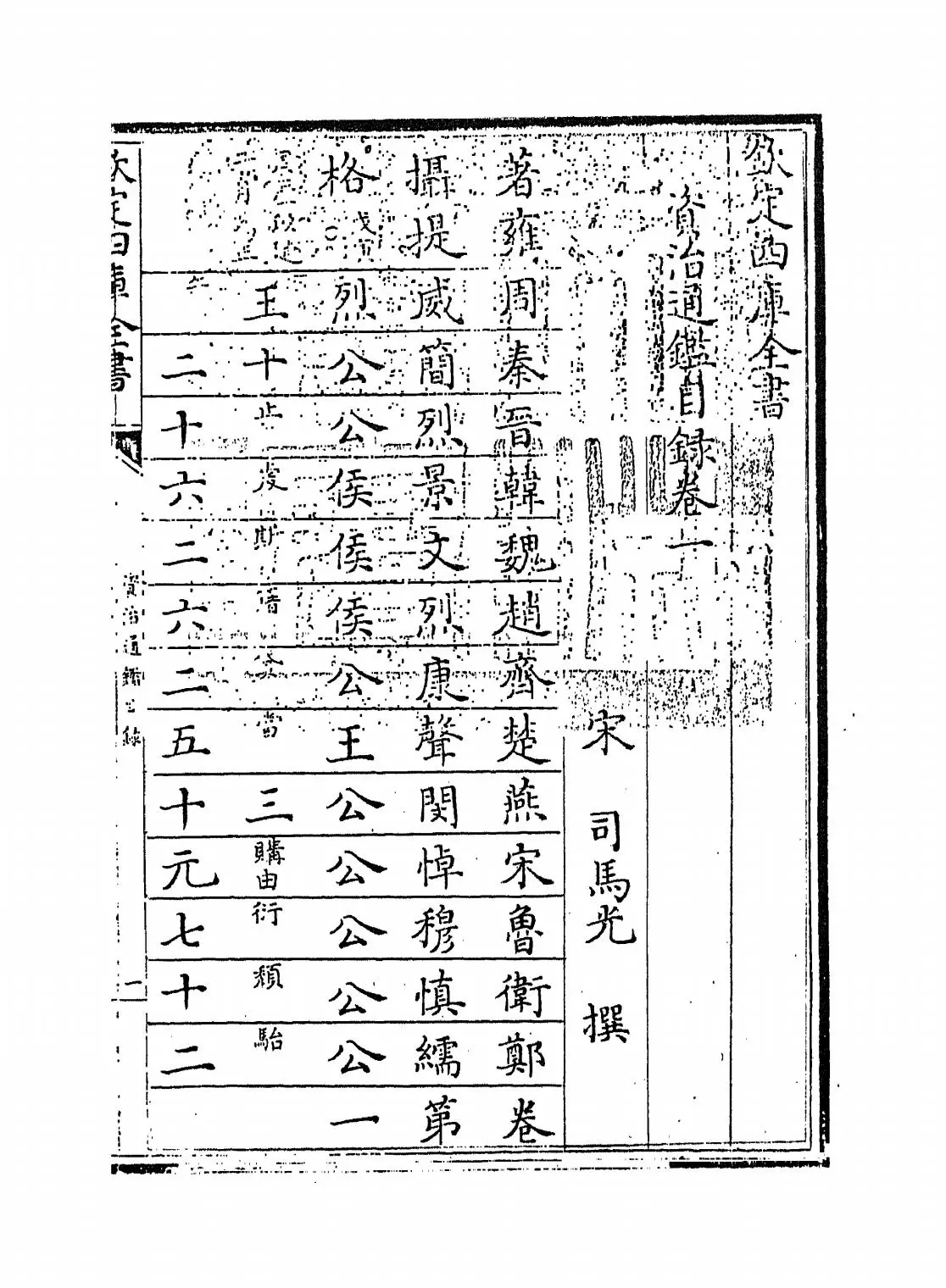 资治通鉴目录(宋·司马光) (1)