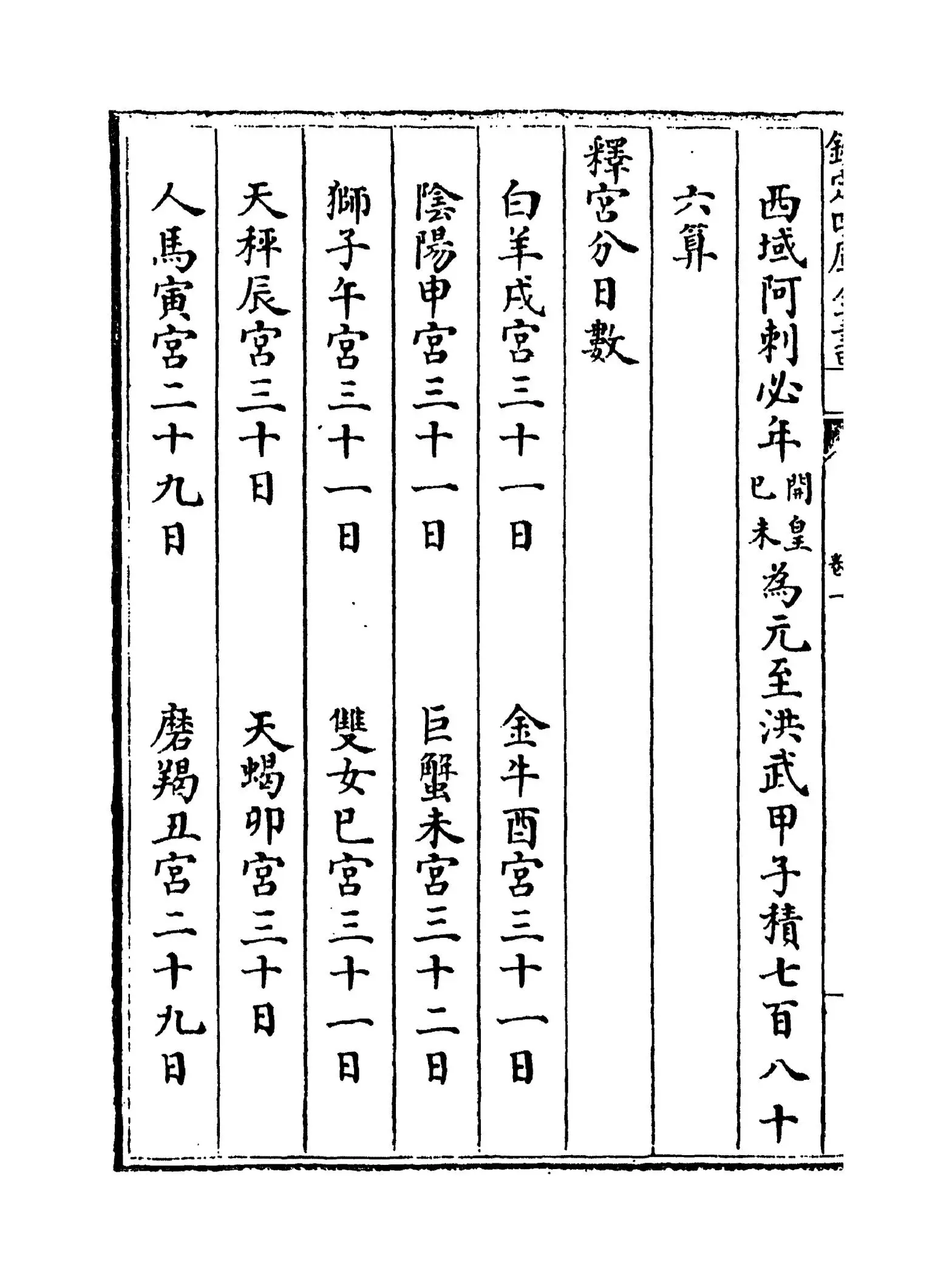 七政推步(明·贝琳) (2)