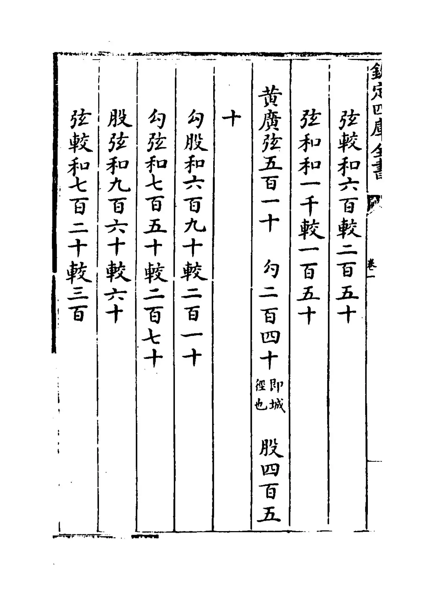 测圆海镜(元·李治) (8)