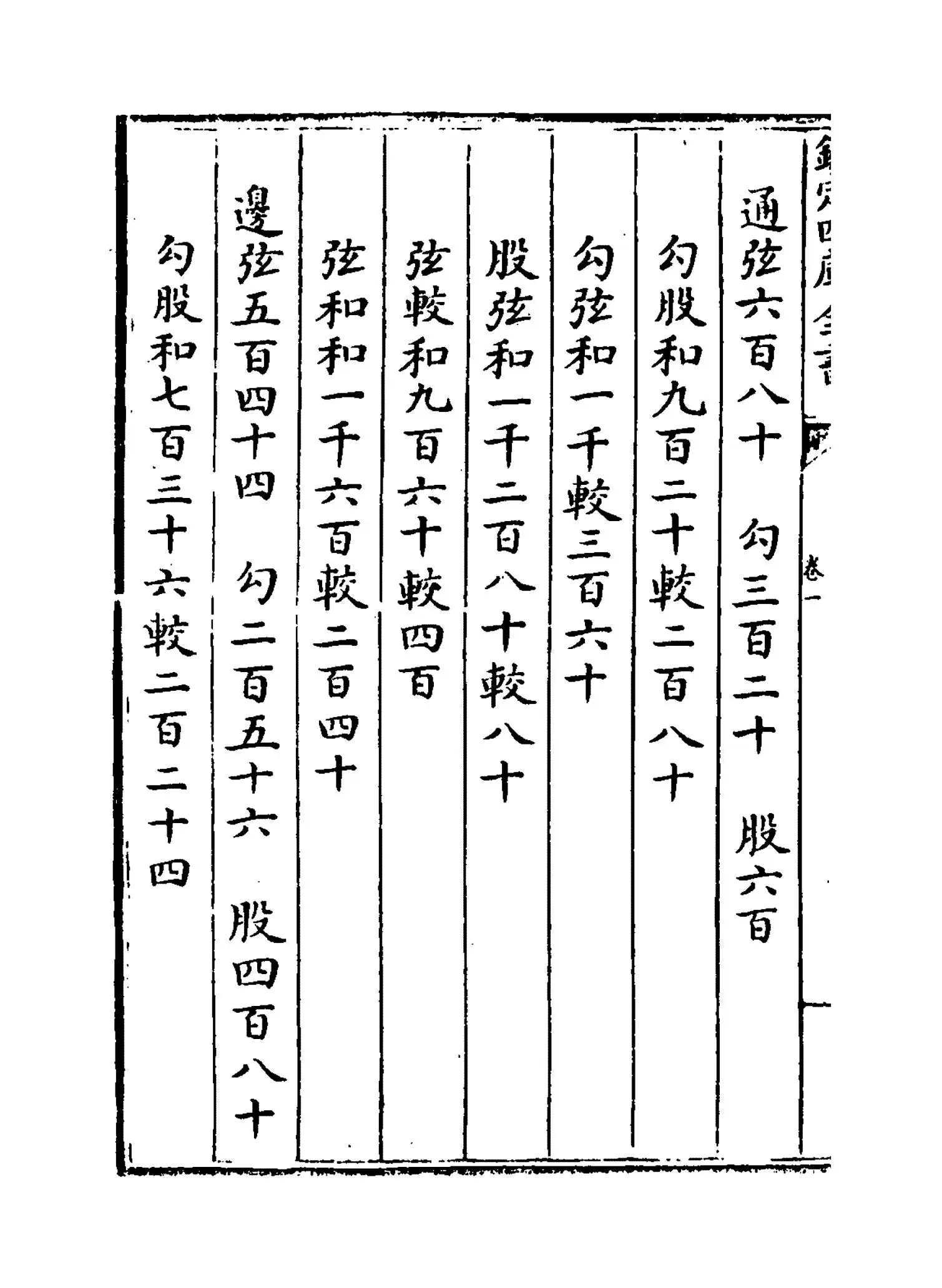 测圆海镜(元·李治) (6)