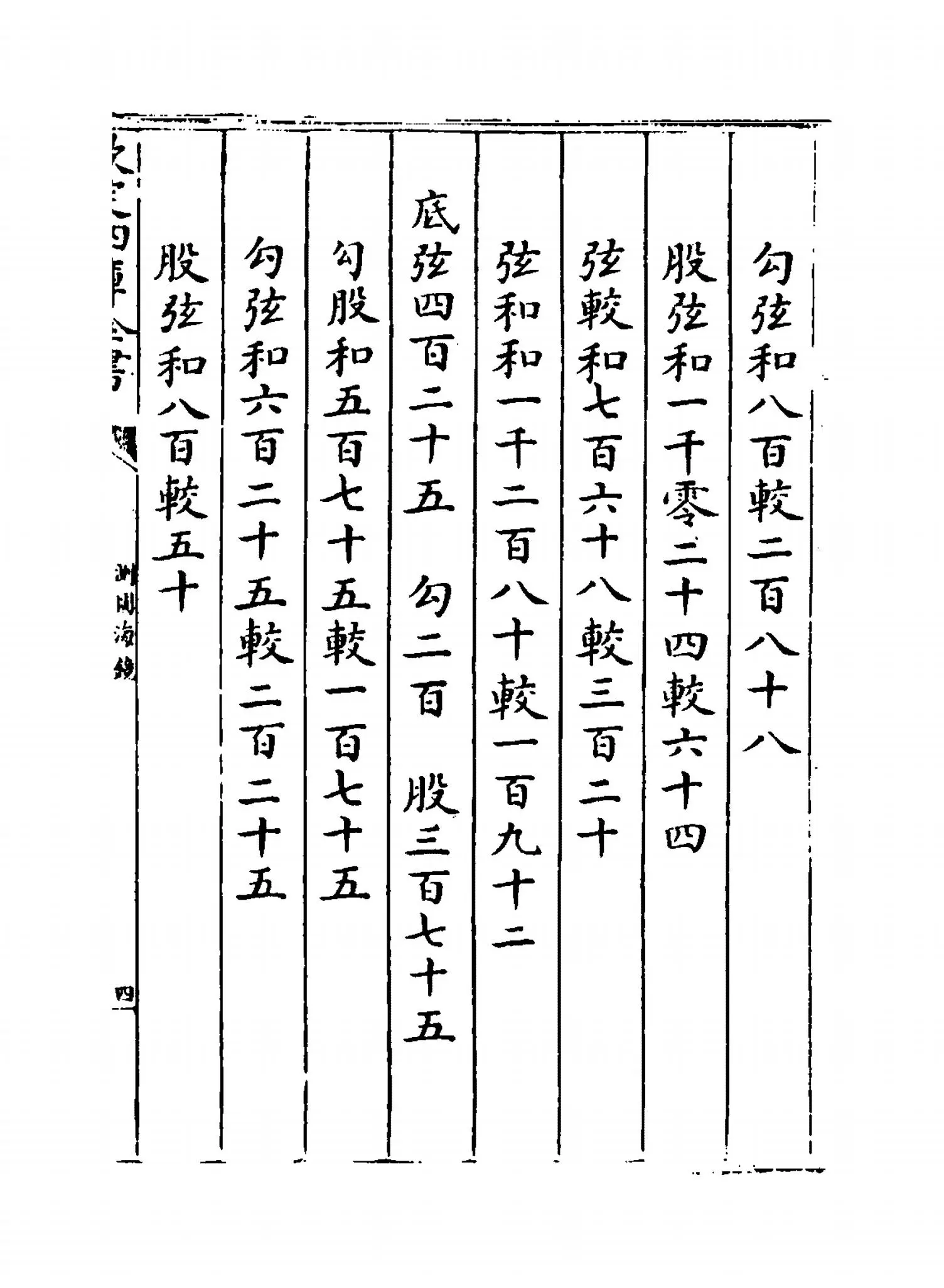 测圆海镜(元·李治) (7)