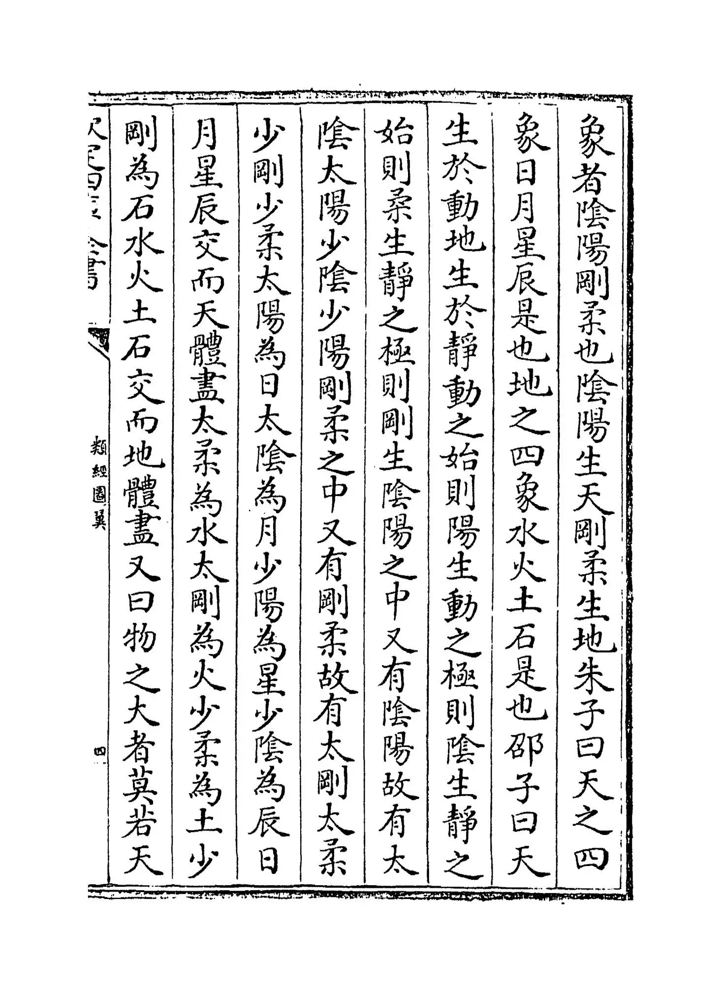 类经图翼(明·张介宾) (7)