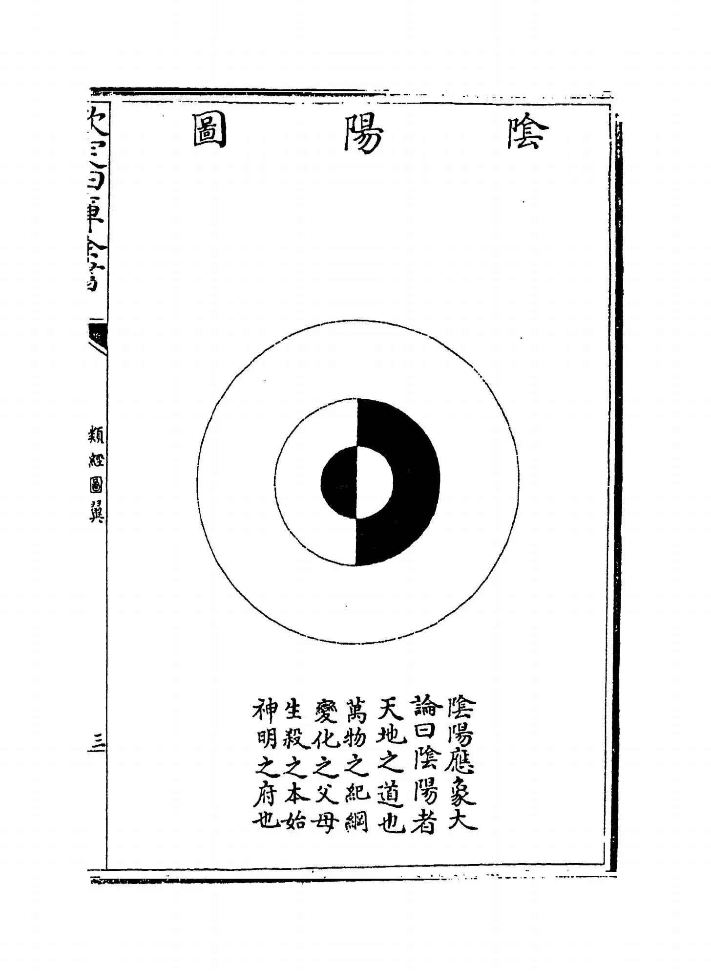 类经图翼(明·张介宾) (5)