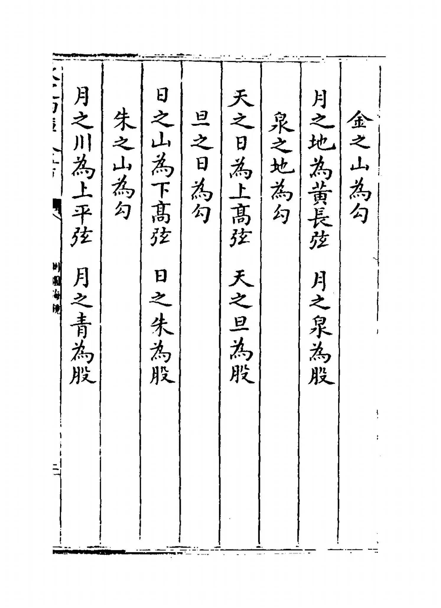 测圆海镜(元·李治) (3)