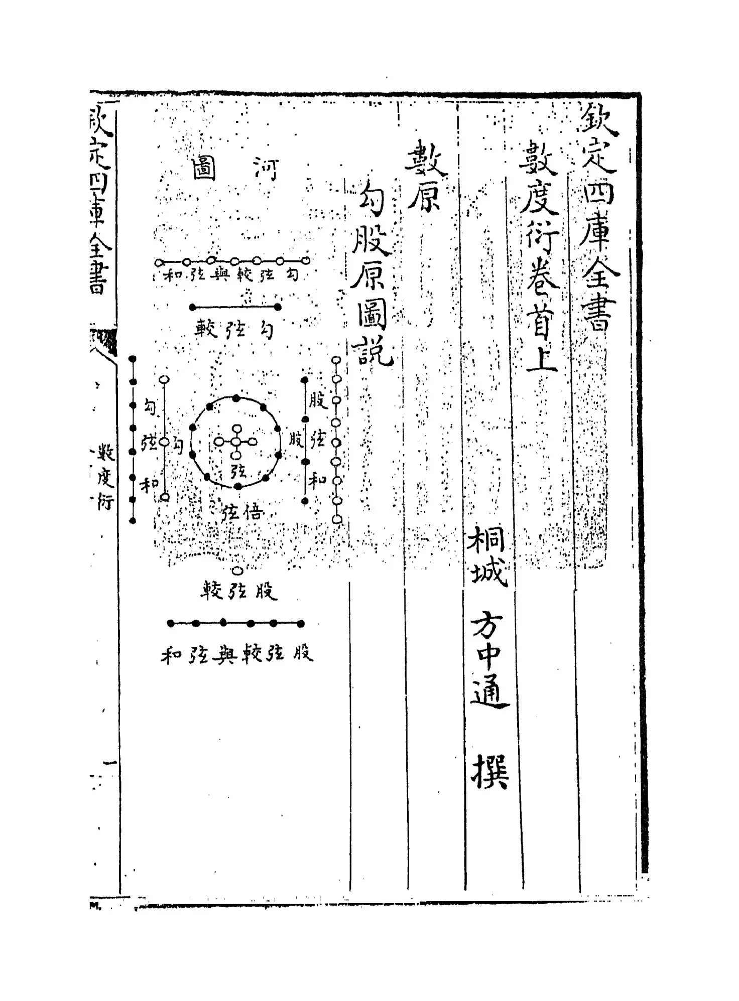 数度衍(清·方中通) (1)