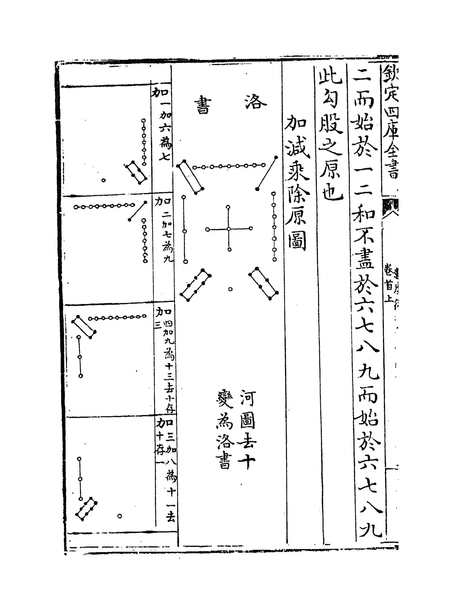 数度衍(清·方中通) (4)
