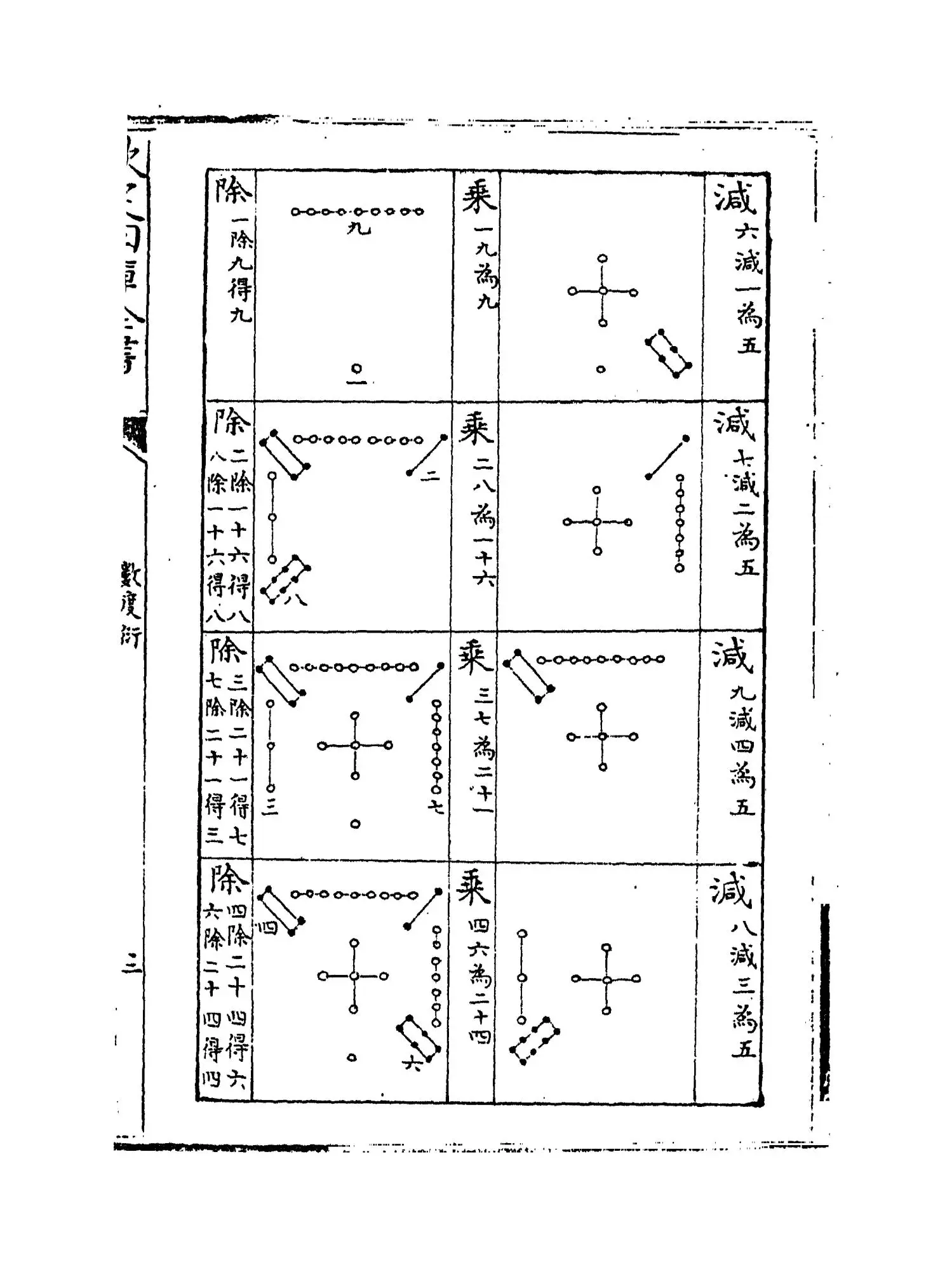 数度衍(清·方中通) (5)