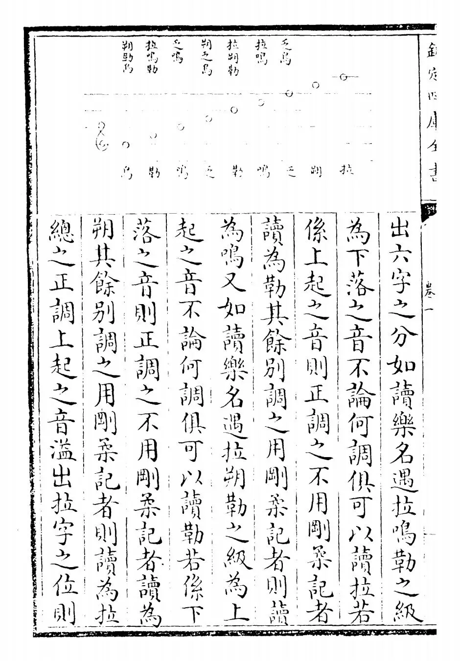 御制律吕正义(清·圣祖仁皇帝) (2)