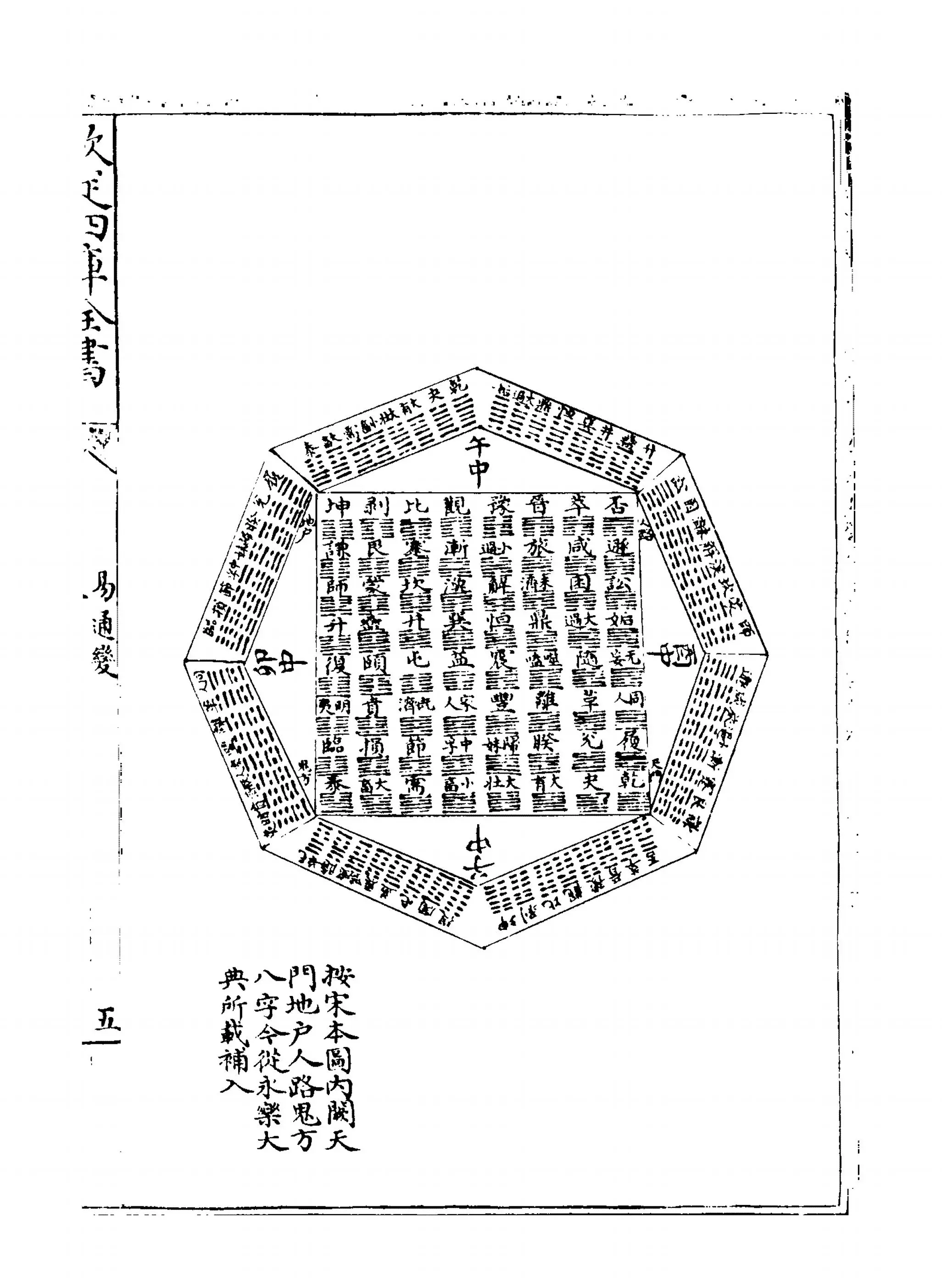 易通变(宋·张行成) (8)
