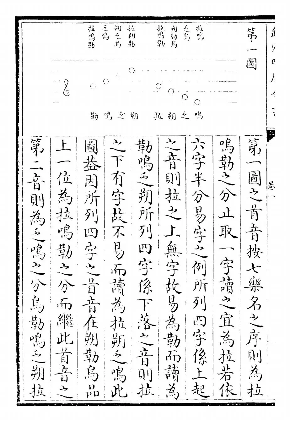 御制律吕正义(清·圣祖仁皇帝) (6)