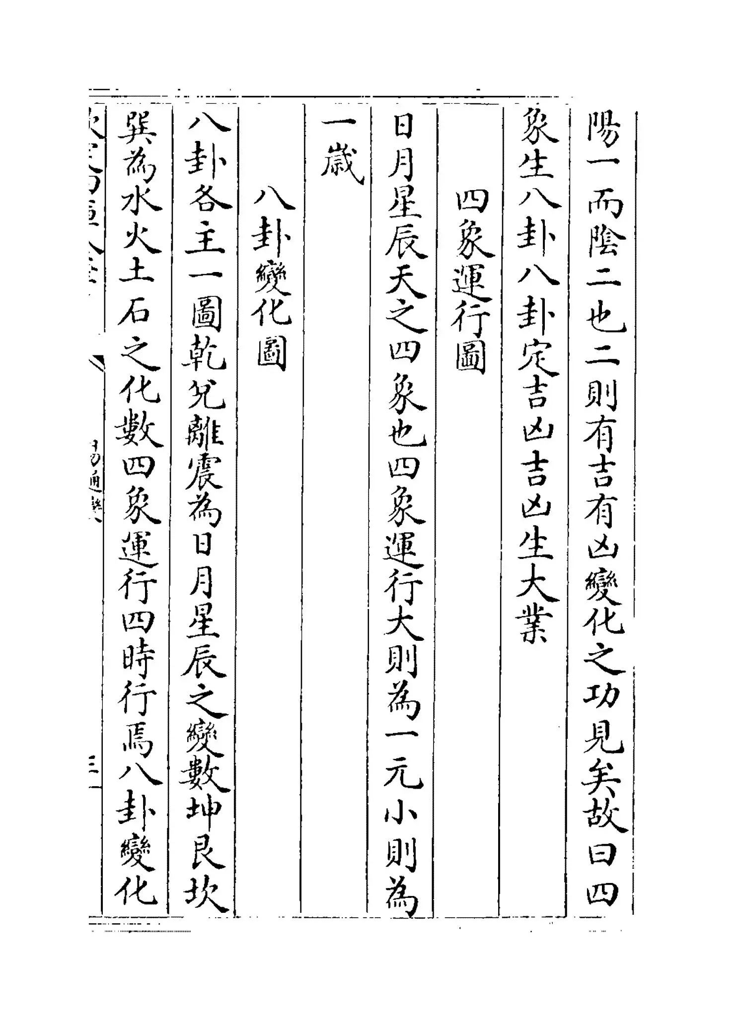 易通变(宋·张行成) (5)