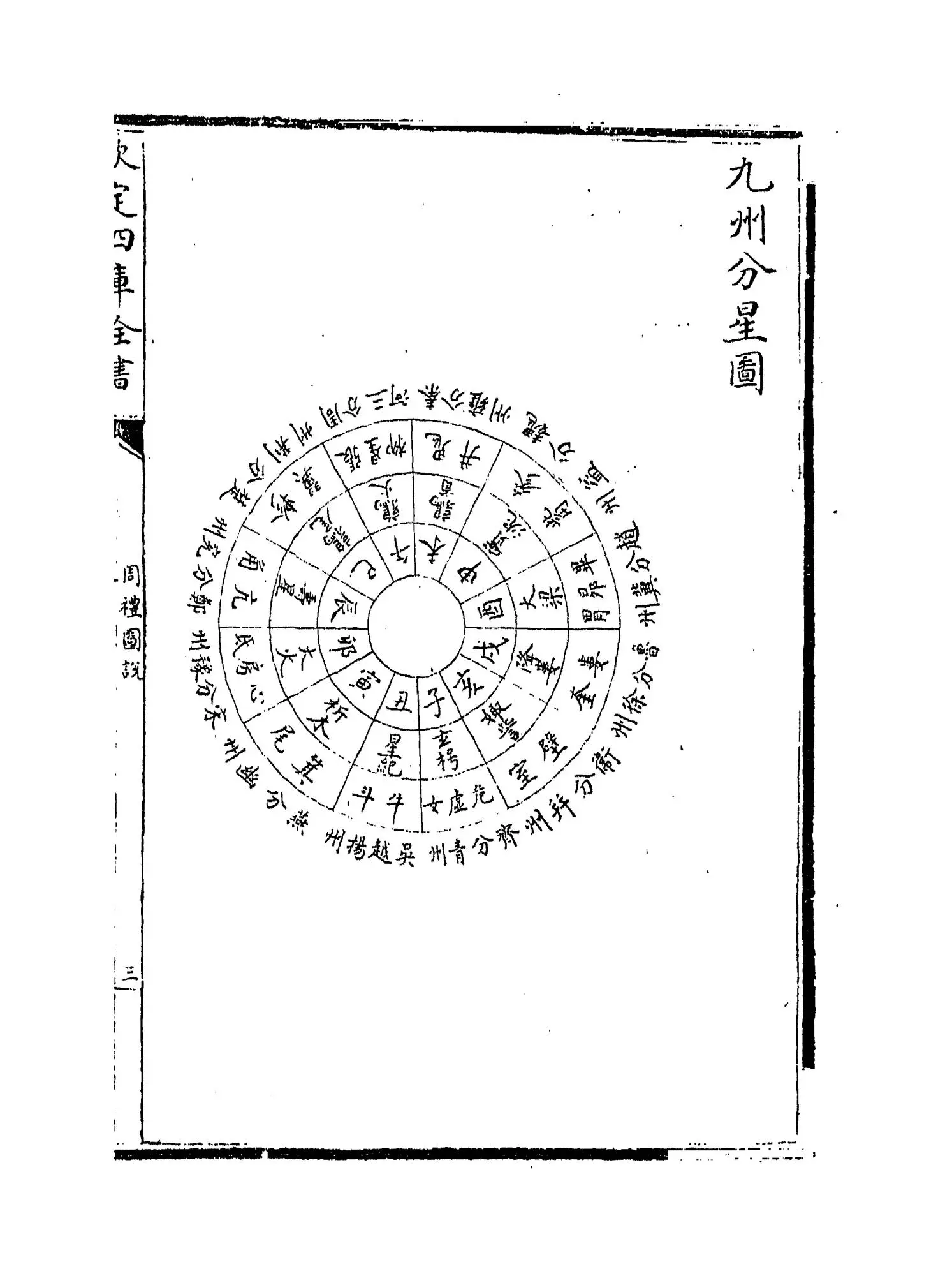 周礼图说（明·王应电） (6)
