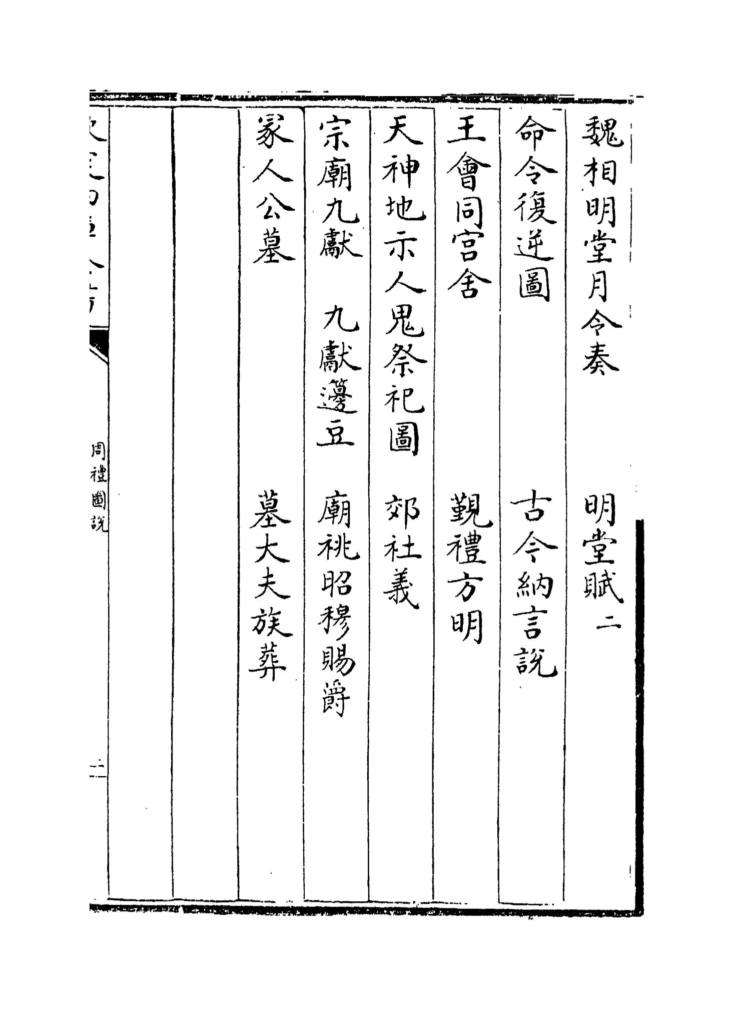 周礼图说（明·王应电） (5)