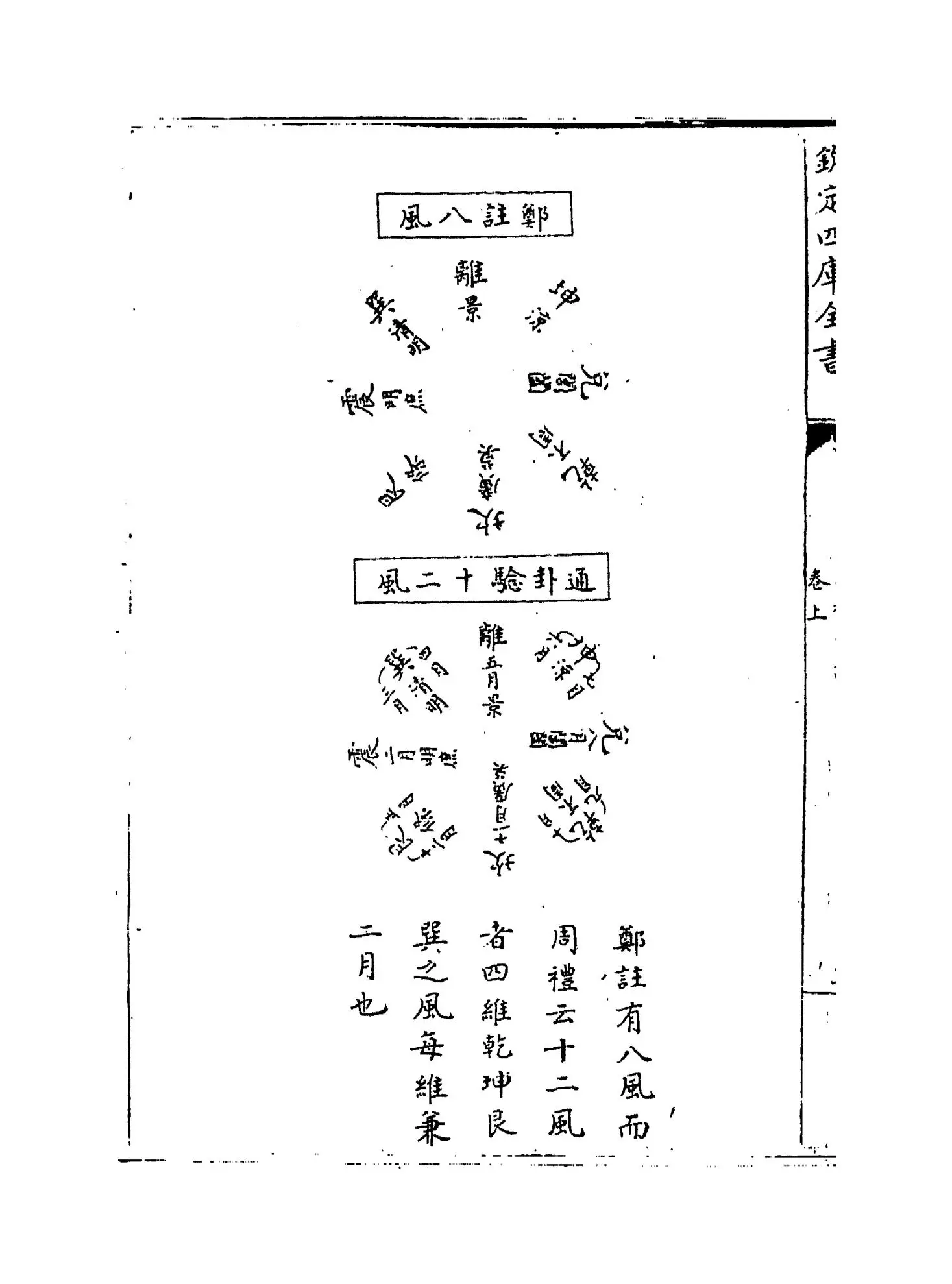 周礼图说（明·王应电） (10)